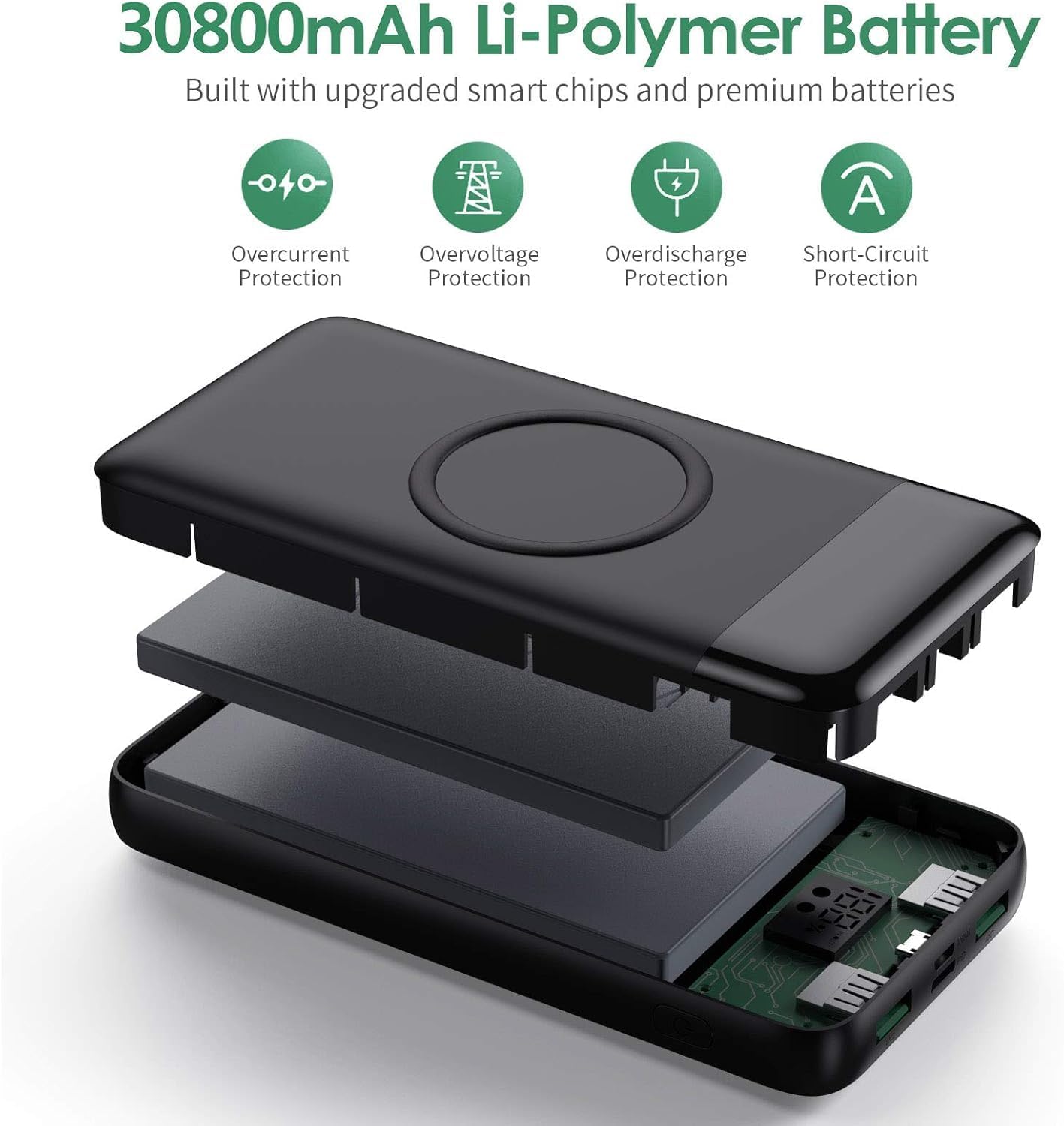 Wireless Portable Charger 30,800mAh,15W Wireless Charging USB C Power Bank,25W PD QC 4.0 Fast Charging 4 Outputs Travel Essentials Battery Pack Compatible with iPhone 17/16/15/14/13/12,Galaxy,Android