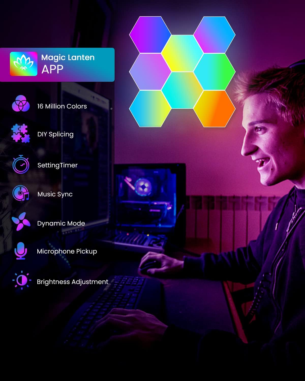 NIUCOO 8 Pack Hexagon LED Lights Wall Panels, Smart RGB Gaming Lights with APP & Music Sync, DIY Modular Hex Tiles, USB-Powered for Autism/Game Room/Party Decor