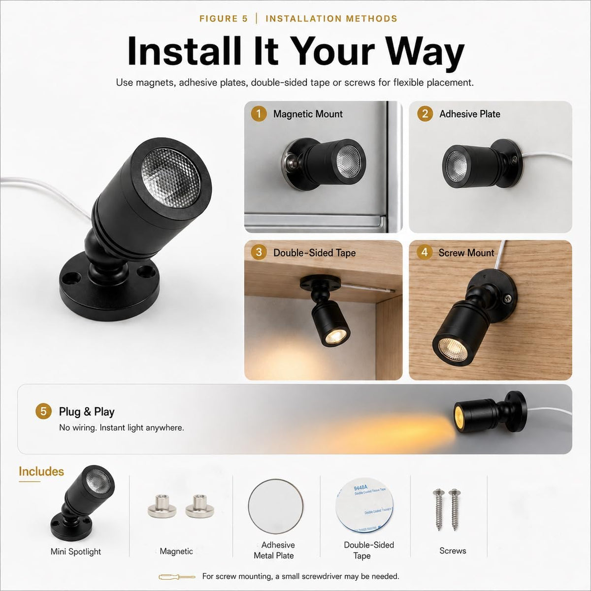 Taysing LED Spot Light Indoor Little Mini Spotlight Accent Lights for Display, Paintings, Pictures, Plants, Jewelry, Shelves, Cabinets, Posters, Showcase(Cold White-2 Pack Push Switch)