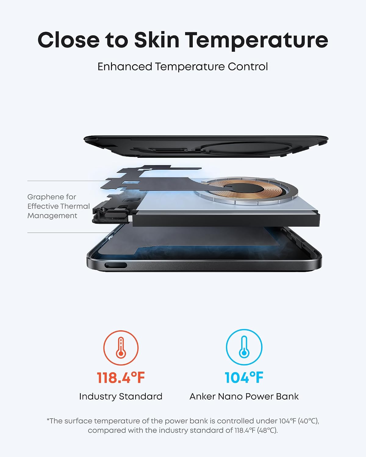 Anker Nano Magnetic Power Bank, 5,000mAh Qi2-Certified 15W Portable Charger | Ultra-Slim Wireless Battery Pack with Ergonomic Design, Compact for Travel, for iPhone 17 / 16 Series and More