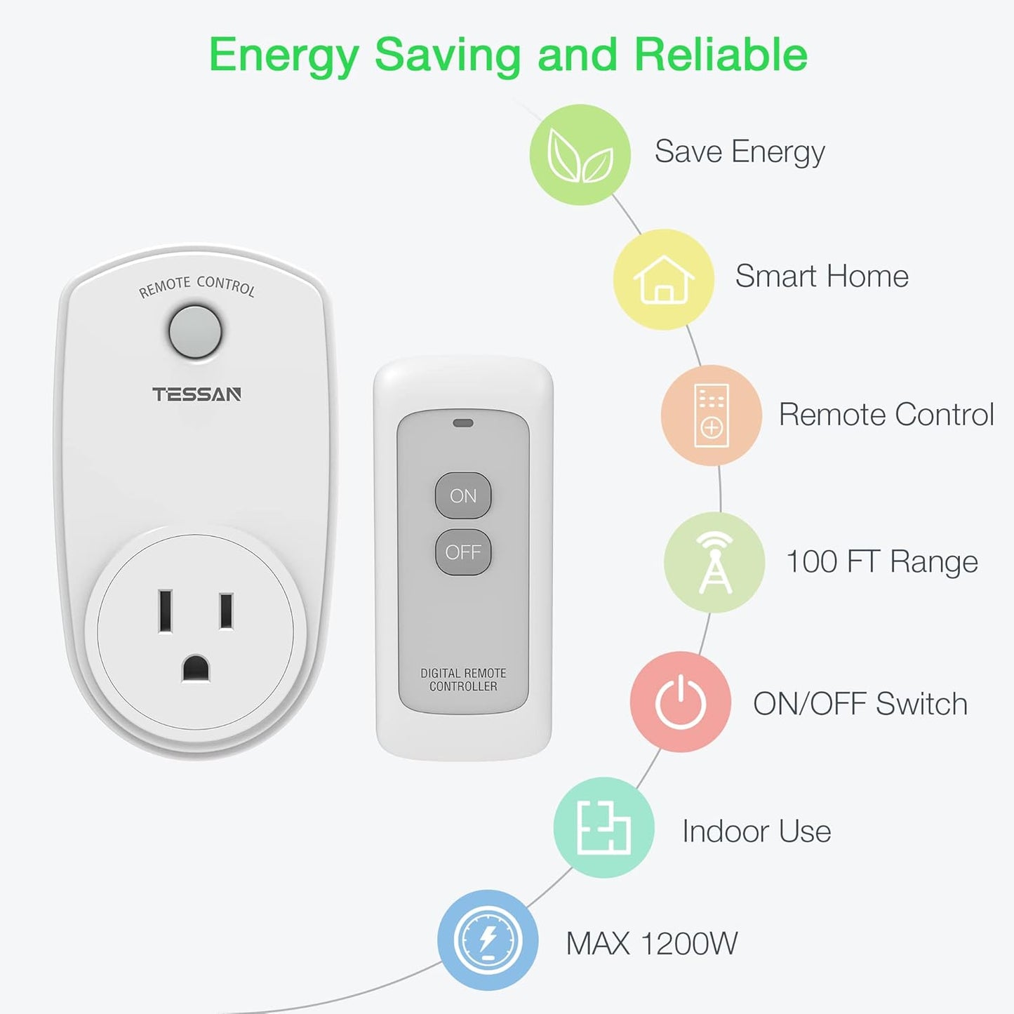 TESSAN Remote Control Outlet, Wireless Electrical Plug Switch, 100FT RF | Remote Light Switch, On Off Switch for Lights, Lamps, Fans, 100ft RF Range, 1200W, 1 Remote + 1 Outlet