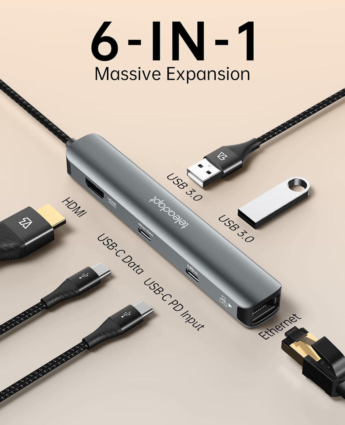 USB Type C Hub, 6 in 1 USBC HDMI Adapter for MacBook/iPad Pro/XPS