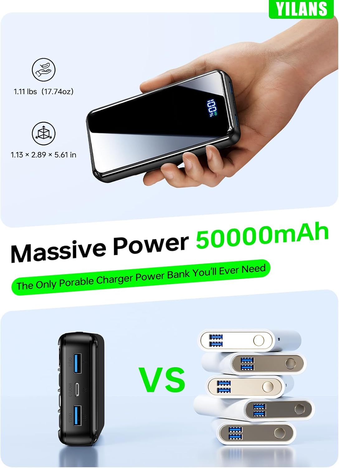 Portable Charger Power Bank, 50000mAh, 4 Built-In Cables,Travel Essentials | 22.5W Fast Charging, Charges 6 Devices, for Smartphone &amp; Tablet,Gift Ideas,for Frequent Traveler,Commuter,Student