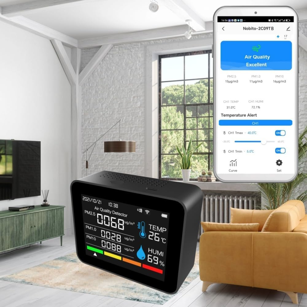 2CO9TB Smart WiFi Air Quality Monitor, Air Dust PM2.5 PM1.0 PM10 and Thermometer with Temperature and Humidity Alarm，Air Quality Tester for Bedroom, Indoor Detects，Smart Home
