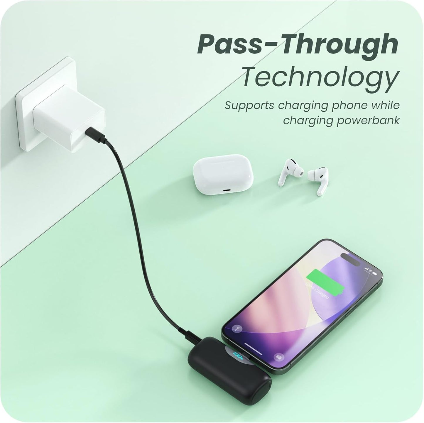 [2-Pack]5500mAh Portable Charger for iPhone 17/16, LCD Display USB C Mini Power Bank, PD Fast Charging Travel Lipstick Sized Battery Pack for iPhone 17/16/15 Pro Max, Samsung Galaxy S25/S24, Pixel etc
