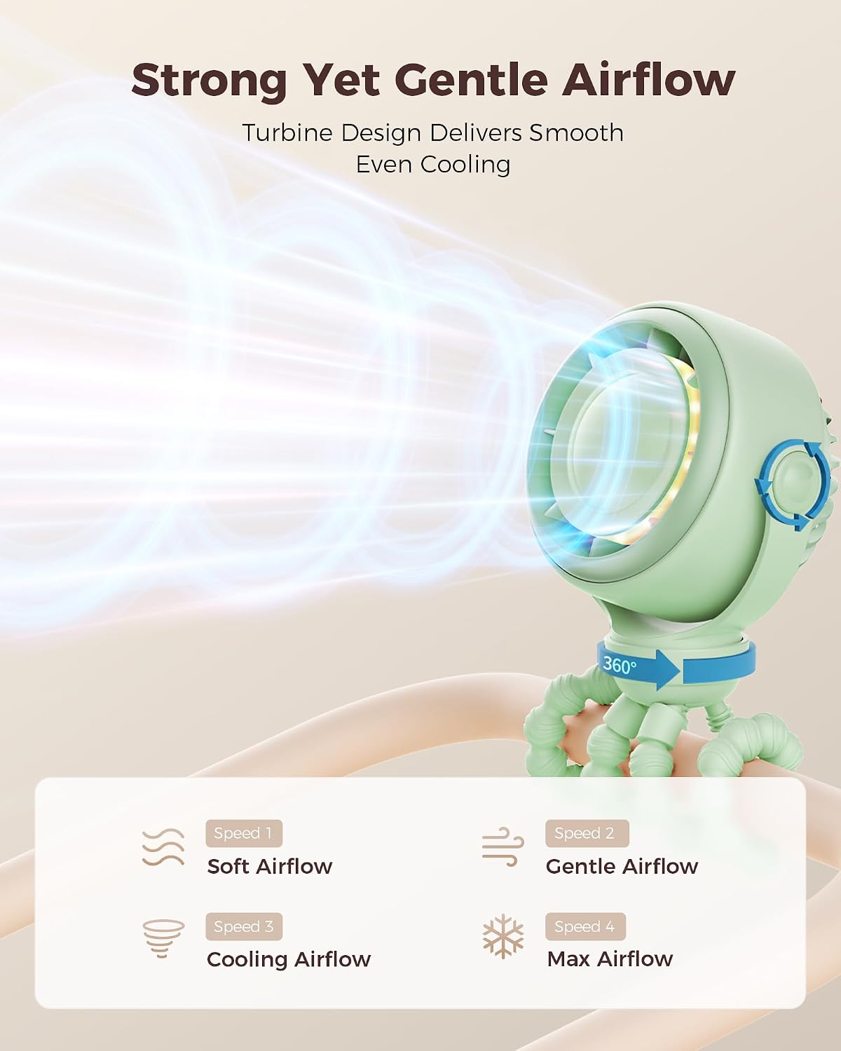 SWEETFULL Baby Stroller Fan, Safe Portable Fan, 15H Use, Nightlight - Green | Pinch-Proof Design; 4000mAh Rechargeable; Stable Mini Clip On Fan; 360° Adjustable; 4-Speed Quiet; LED Display; Car Seat Crib
