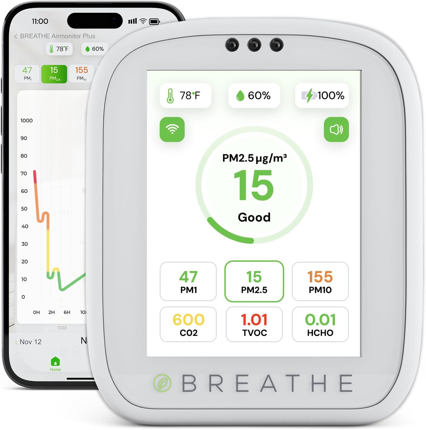 BREATHE Airmonitor Plus Indoor Air Quality Monitor – Smart CO2, PM1 PM2.5 PM10, VOC & Formaldehyde Sensor | Professional-Grade Air Monitor with App
