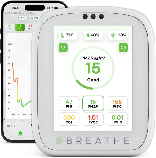 BREATHE Airmonitor Plus Indoor Air Quality Monitor – Smart CO2, PM1 PM2.5 PM10, VOC & Formaldehyde Sensor | Professional-Grade Air Monitor with App