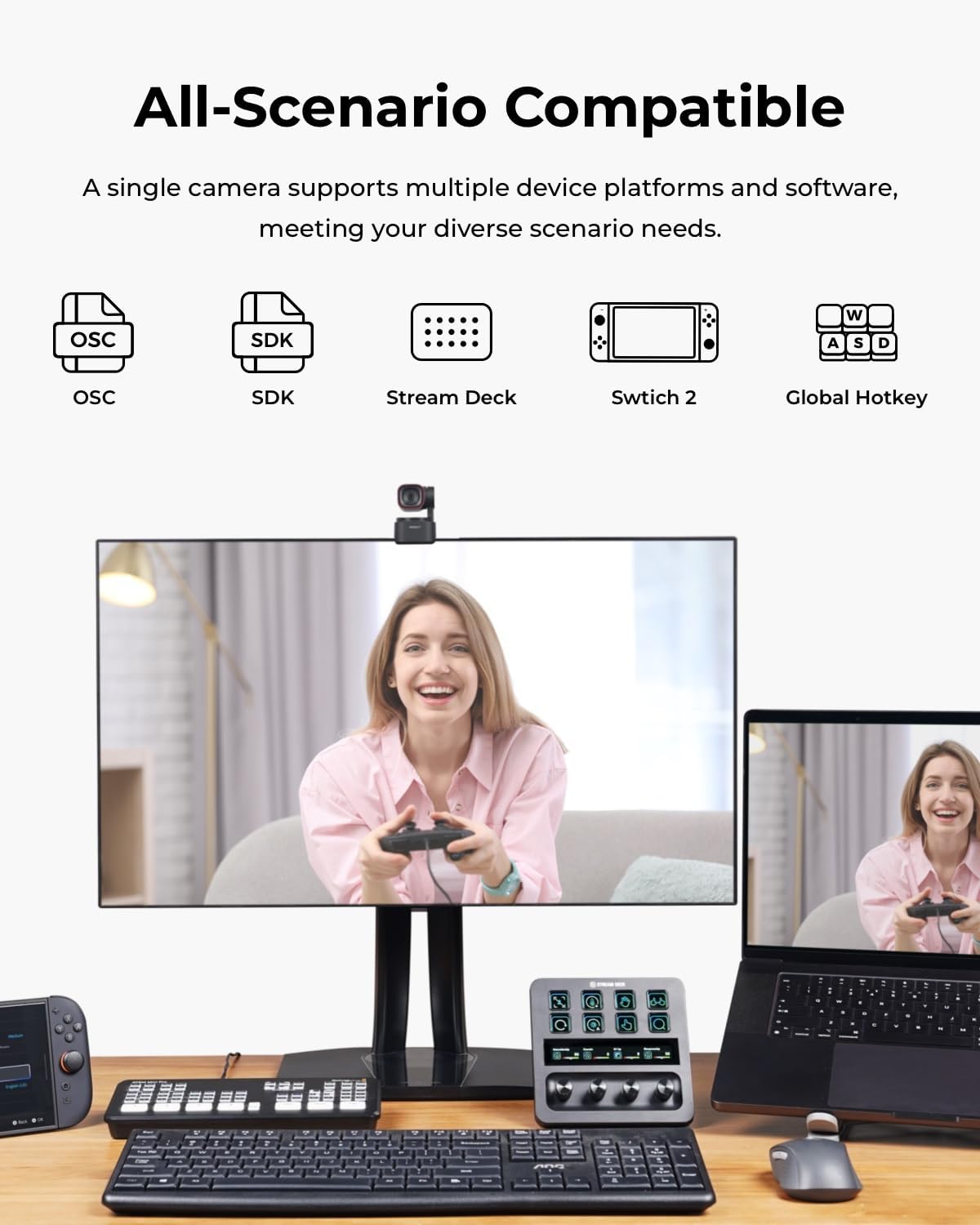 OBSBOT Tiny 3 Lite AI-Powered Spatial Audio 4K Webcam - Compact AI Tracking | PTZ Camera with 1/2" Sensor, Tri-Mic, Voice Control, 120FPS, HDR, Camera for PC, Mac, Laptop, Streaming, Meeting, Zoom, Teams