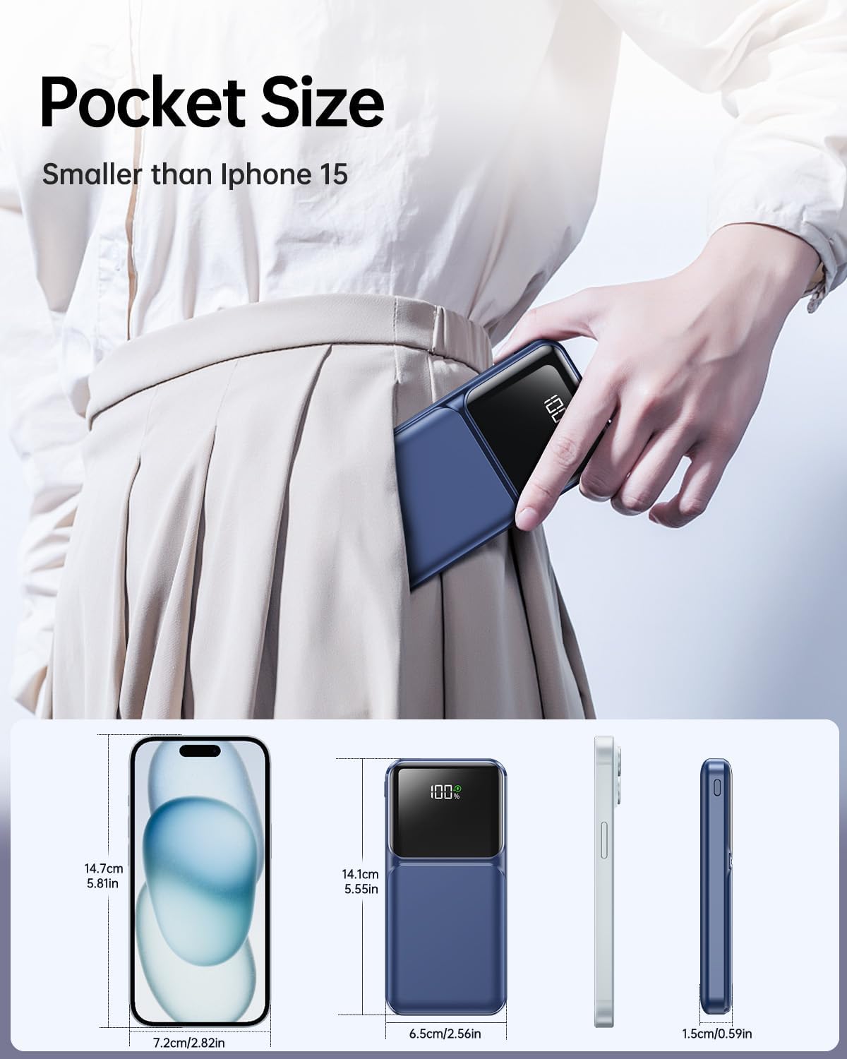 Portable Charger Power Bank with Built in Cable 20000mAh Fast Charging | 22.5W USB C Fast Charging Battery Pack for iPhone Android, Slim, LED Display,5 Outputs & 3 Inputs,Travel Essentials