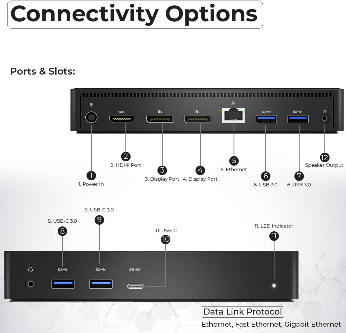 D6000 Dell Docking Station Dual Monitor - USB C Universal Dock with 130W Adapter, HDMI, DisplayPort, USB-C Cables - Supports 4K Display (Renewed)