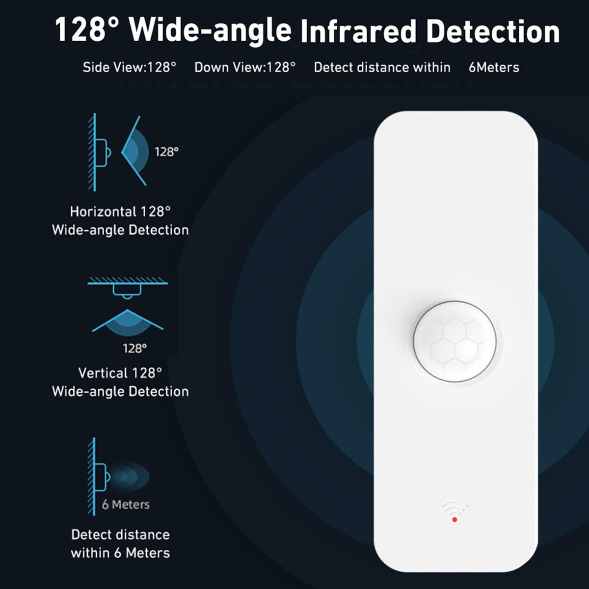 4-Pack WiFi PIR Motion Sensor: Smart Motion Detector with App Notification Alerts, Wireless Contact Sensor for Home Security and Smart Home Automation, No Hub Required, Compatible with Alexa