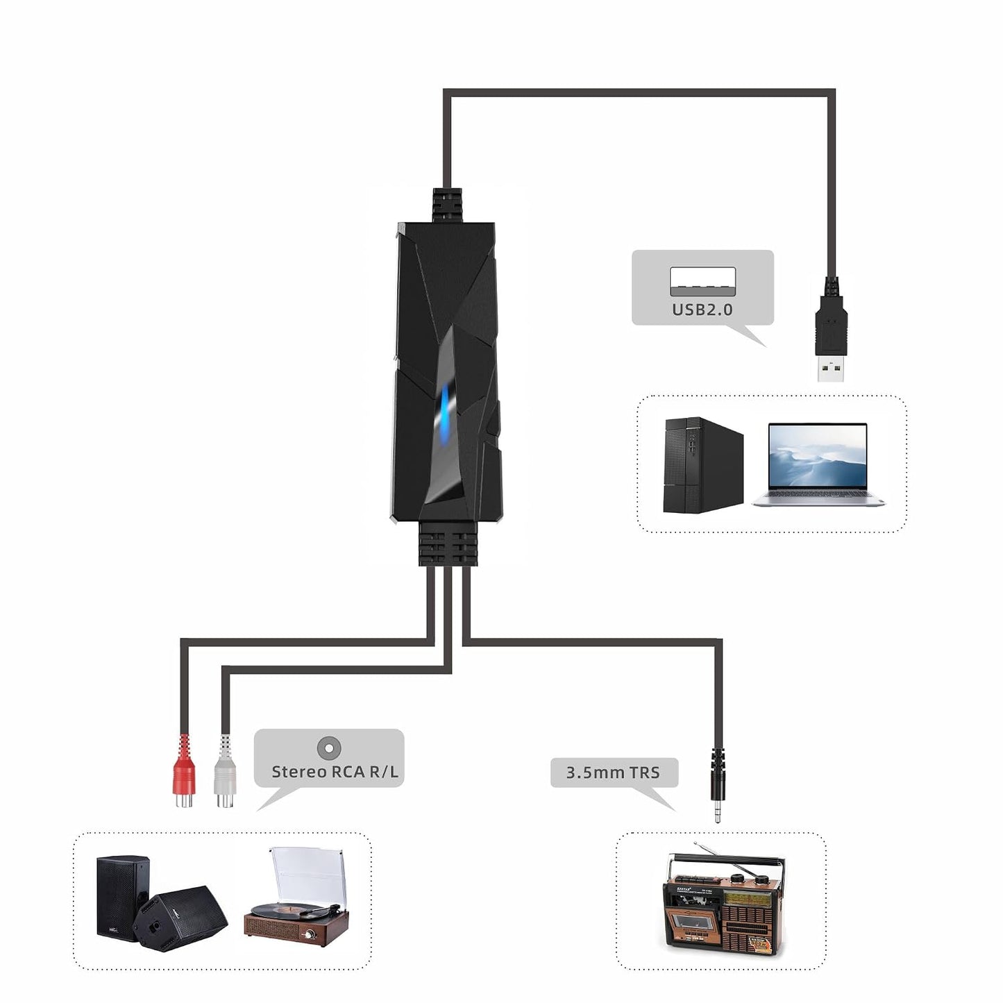 DigitalLife AuralynX USB Audio Capture Device | Convert Cassette Tapes to MP3, RCA & 3.5mm Input, Compatible with Windows,Mac & Linux,for Content Creator & Educator(1-Pack)