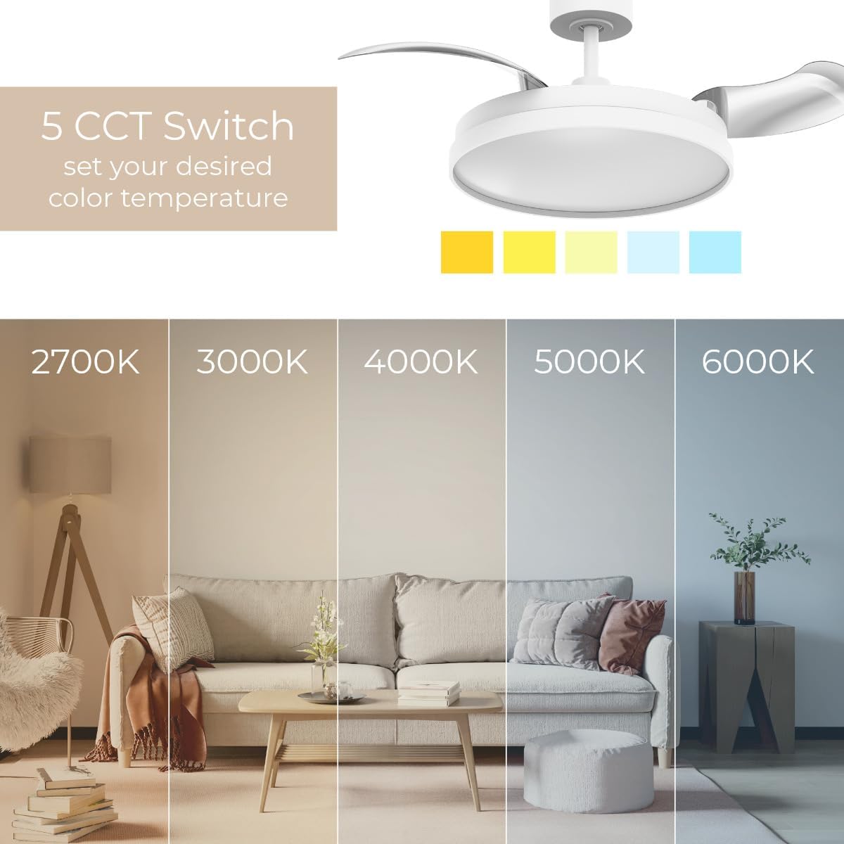 Loft 41in 3-Blade Smart Fandelier Semi-Flush Mount with 2700K-6000K LED Light Kit and Remote Control in White Works with iOS or Android App