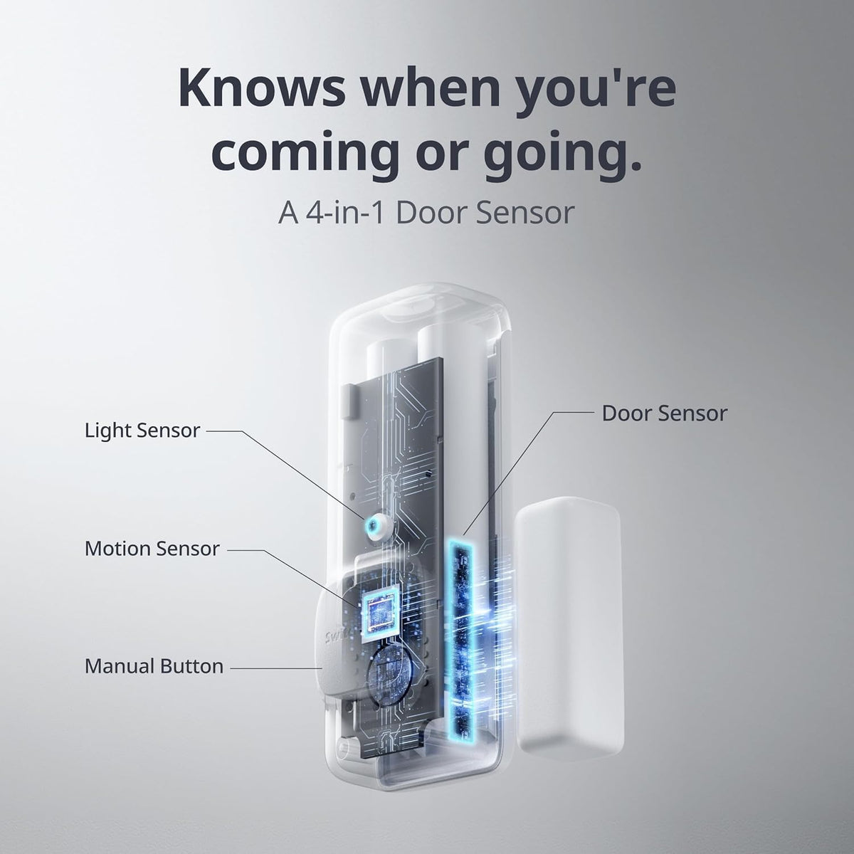 SwitchBot Door Alarm Contact Sensor(3 pack) & SwitchBot Hub Mini Smart Remote