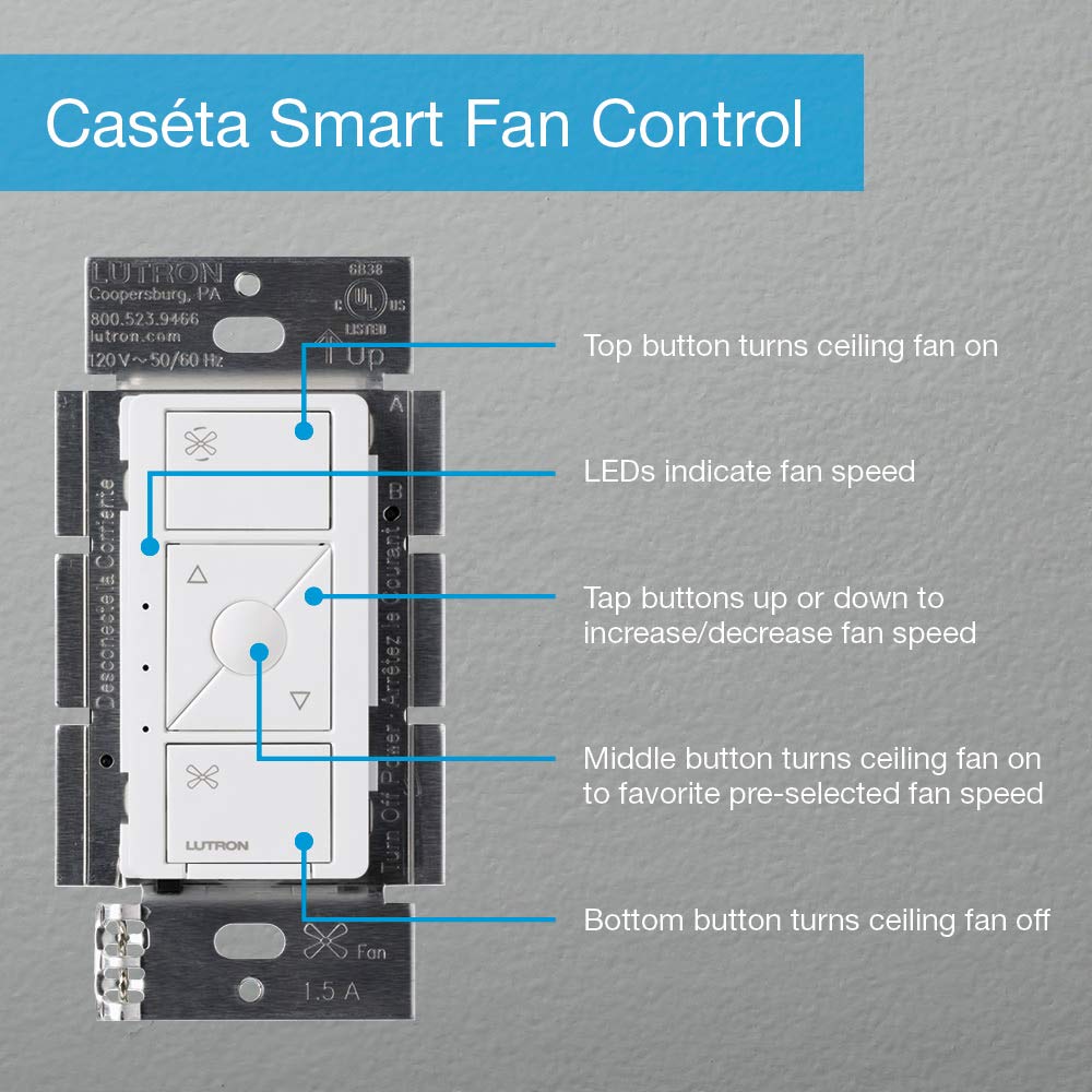 Lutron Caseta Smart Fan Control (Smart Hub Required) 4-Speed for Paddle Fan | Smart Fan Control elimates pull chains, choose from 4 fan speeds, preselect your favorite speed, PD-FSQN-BL, Black