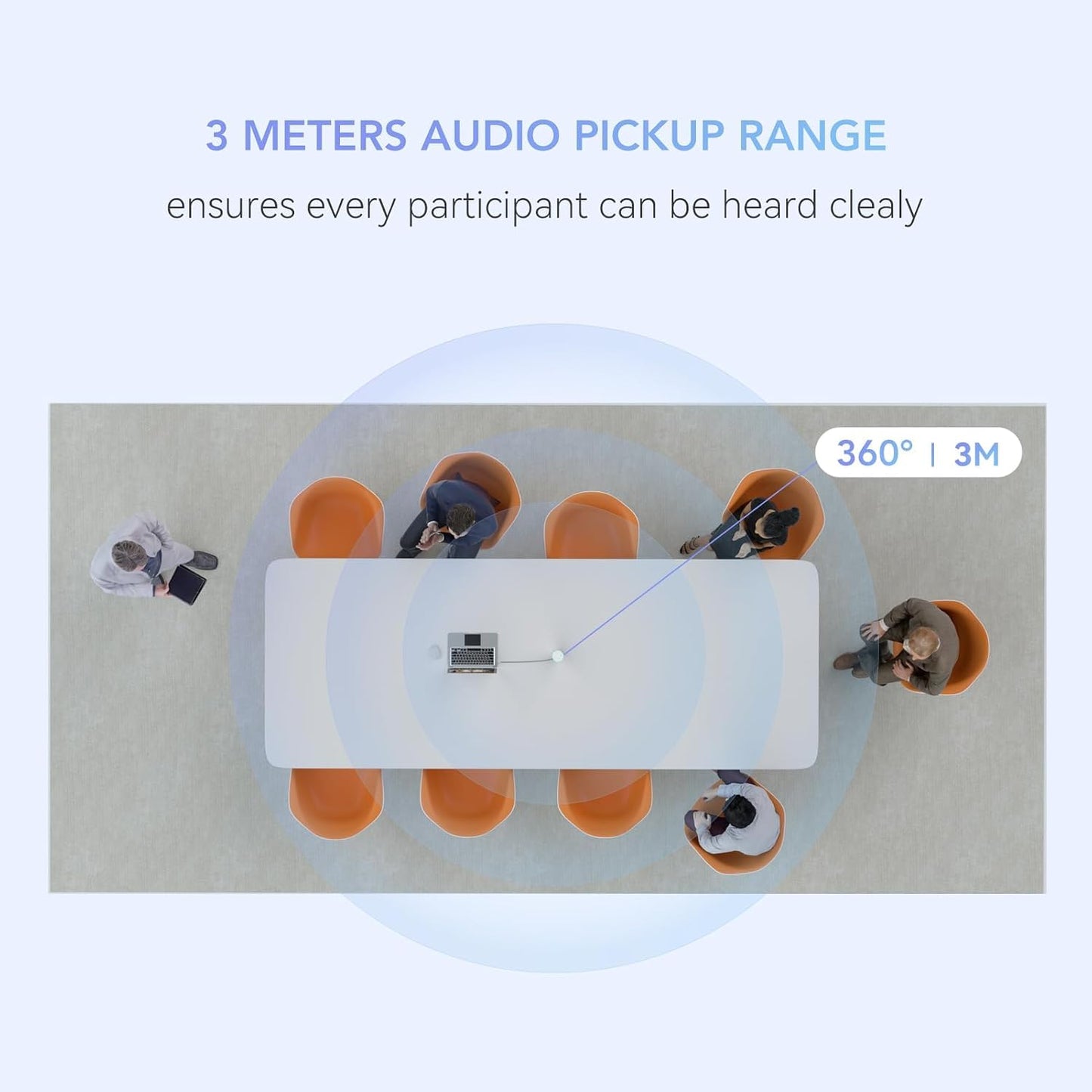 NUROUM C10 1080P Conference Webcam with Microphone Speaker, Portable | 4 Noise Cancelling MEMS Mics, 2MP CMOS Sensor, 90° FOV, 10ft Voice Pickup, Plug and Play, Broad Compatibility