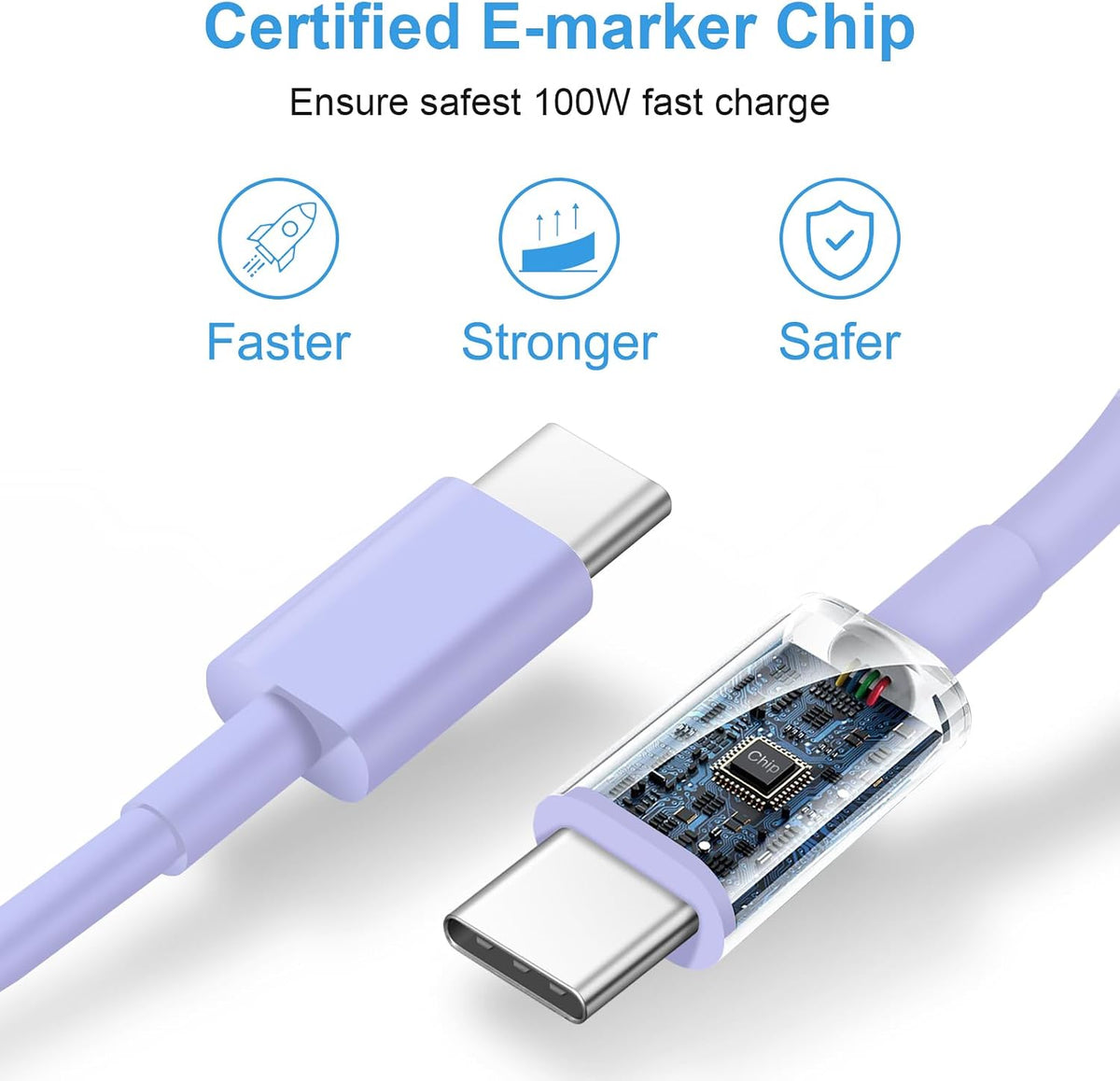iPhone Duo 18 17 16 15 Charger Fast Charging USB C Charger Block, Purple