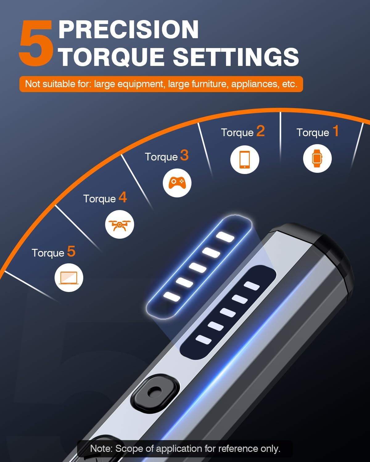 JOREST Mini Electric Screwdriver, Small Cordless Precision Screwdriver set with 38 Magnetic Bits, 5 Torque Settings, Repair Tool for iPhones, Laptop, Drone, Game Console, Camera; Gift for Father