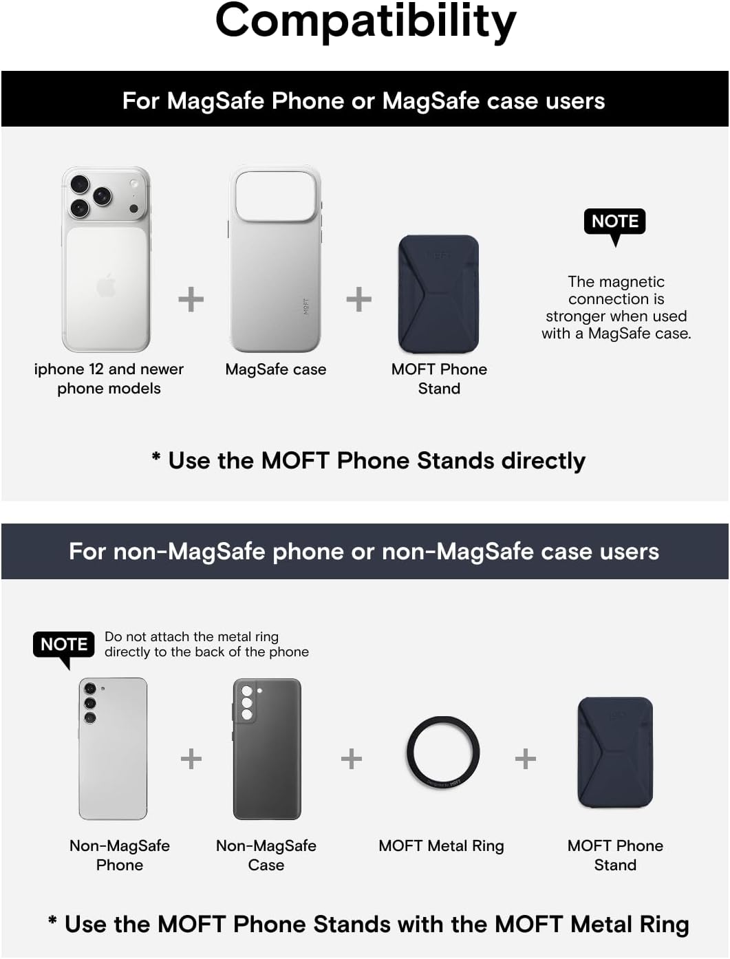 MOFT Magnetic Wallet Stand Compatible with iPhone 17/16/15/14/13/12 Series, Angle Adjustment & Magsafe Compatible MOVAS Phone Stand,Navy Blue