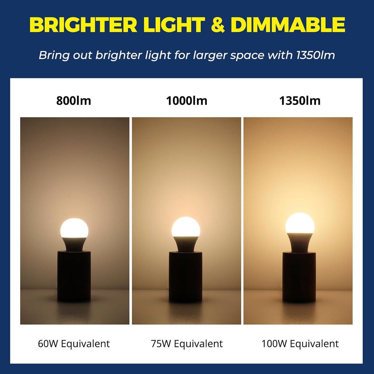 Lightinginside Smart Light Bulbs 100W Work with Alexa/Google Home, 4PCS
