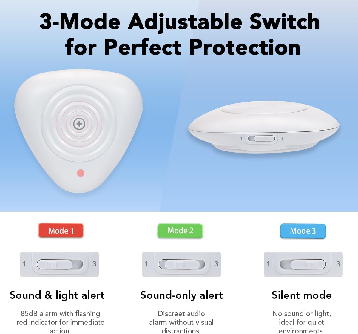 NEO Zigbee 3.0 Water Leak Detector, Smart Water Sensor Alarm for Home & Basement, Compatible with SmartThings and Home Assistant (ZHA & Z2M), 2 Pack