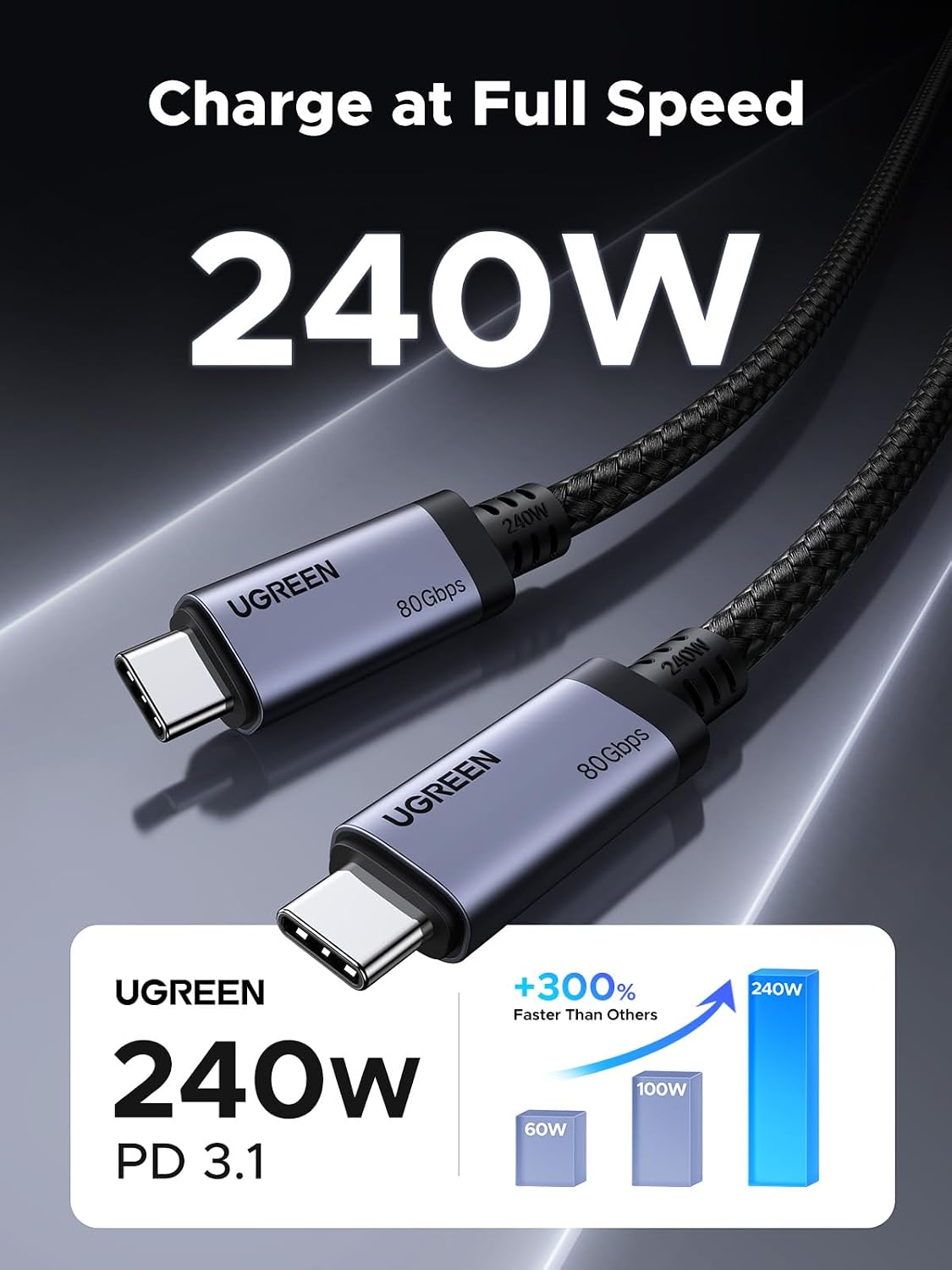 UGREEN 240W USB C to USB C Cable for Thunderbolt 5, USB4 Gen4 80Gbps, 3.3ft | For Thunderbolt 5/4/3, iPhone 17/16/15, MacBook Pro/Air, iPad, Galaxy S26/S25/S24, Pixel 10, USB C Monitors, Hubs, Docks