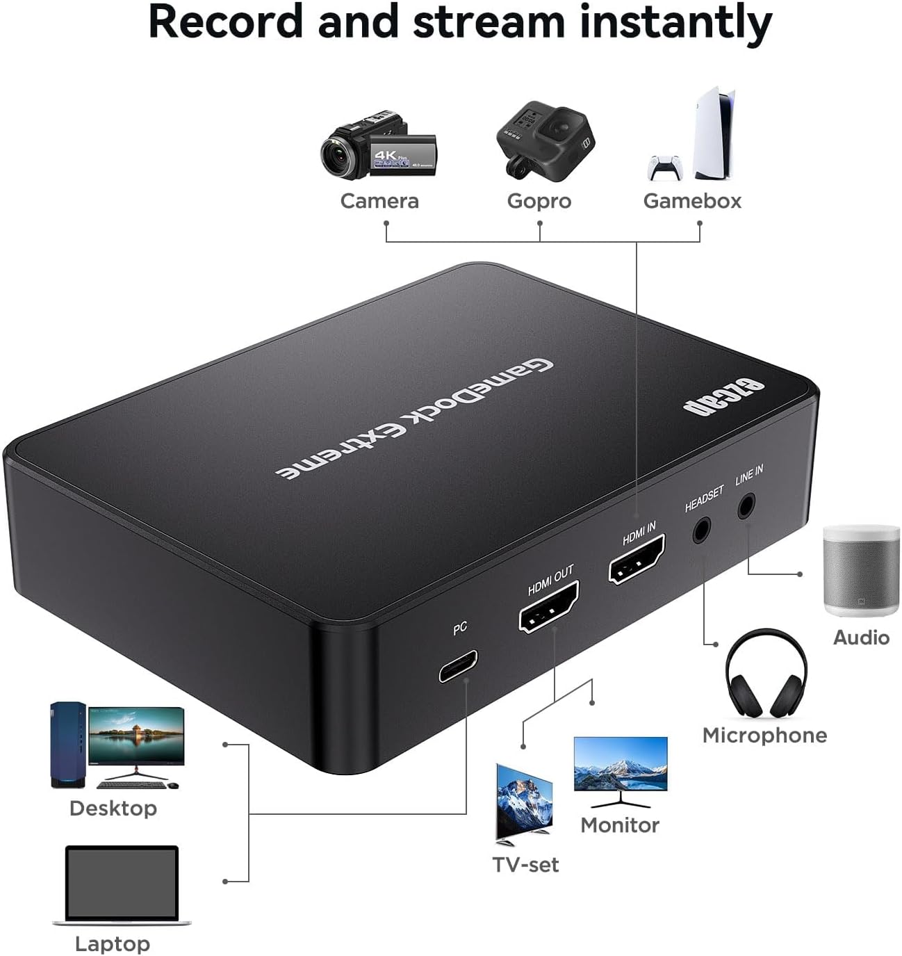 Game Capture Card, HDMI to USB 3.0, 4K 60FPS and 1080p 240FPS Video Recording Device, Compatible with Windows, Mac, and Linux, Ideal for Streaming, Gaming, and Video Conferencing