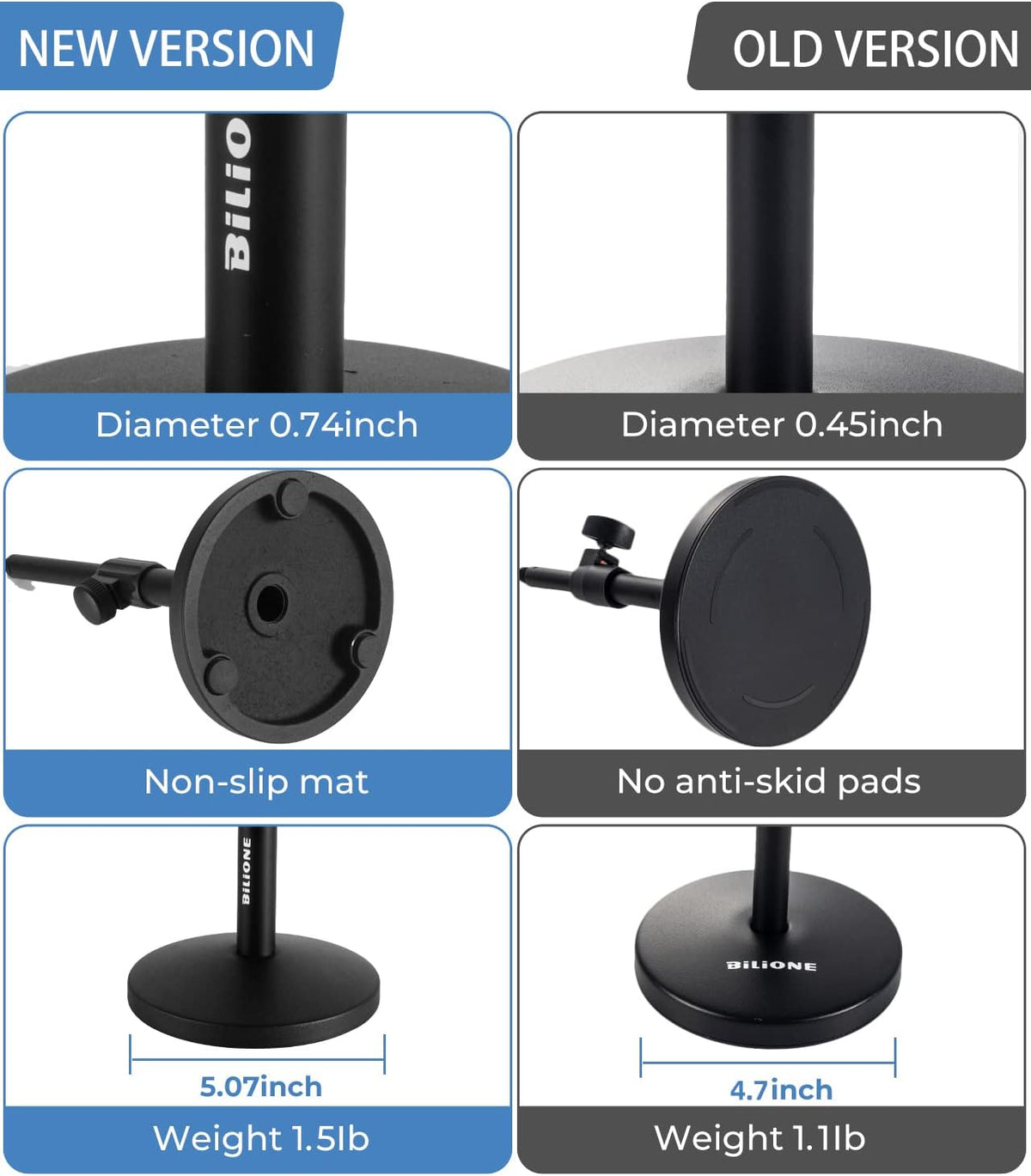 BILIONE Versatile Desktop Microphone Stand, Mic Stand Kit for Desk