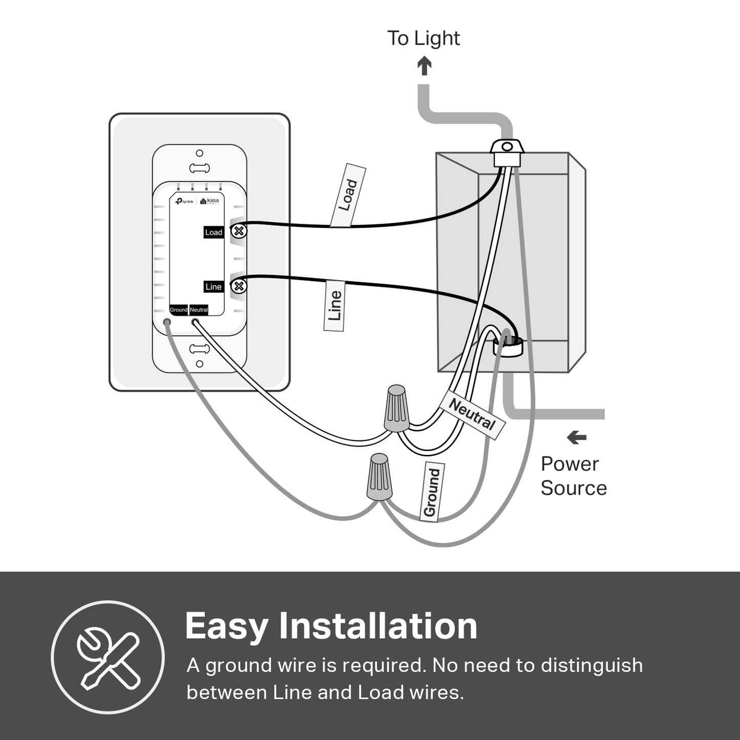 Kasa Smart Light Switch HS200, Single Pole, Needs Neutral Wire, 2.4GHz Wi-Fi Light Switch Works with Google Home, UL Certified, No Hub Required, White | 2.4GHz Wi-Fi, Works with Alexa & Google Home, UL Certified, No Hub Required, White