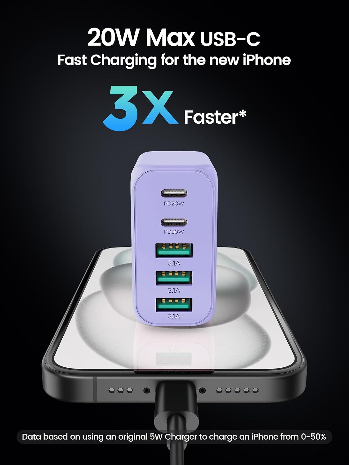 USB C Charger Block,EIZLXQ [2-Pack] Type C Charger Fast Charging,50W 5-Port USB Wall Chargers Multiport Type C Charging Block Cube for iPhone 17 16 15 14 13 12 11 Pro Max XS,iPad,Samsung&More-Purple