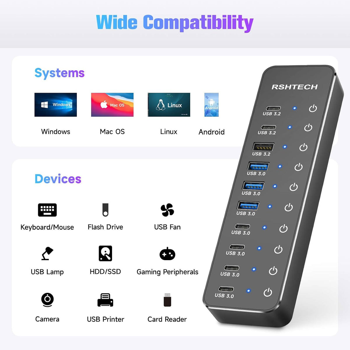 RSHTECH 10-Port Powered USB 3.2/USB C Data Hub Splitter 60W, RSH-ST10C-6