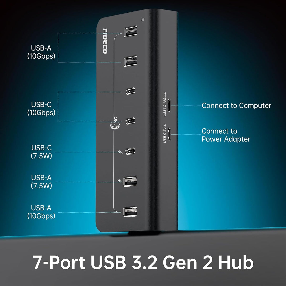 FIDECO Powered USB Hub, 7 Port 10Gbps Fast Data Hub for iPhone 16/15 and Laptop, Full Aluminum USB Splitter with 5V 3A Power Adapter, 4 USB A and 3 USB C Ports, Support BC1.2 Charging