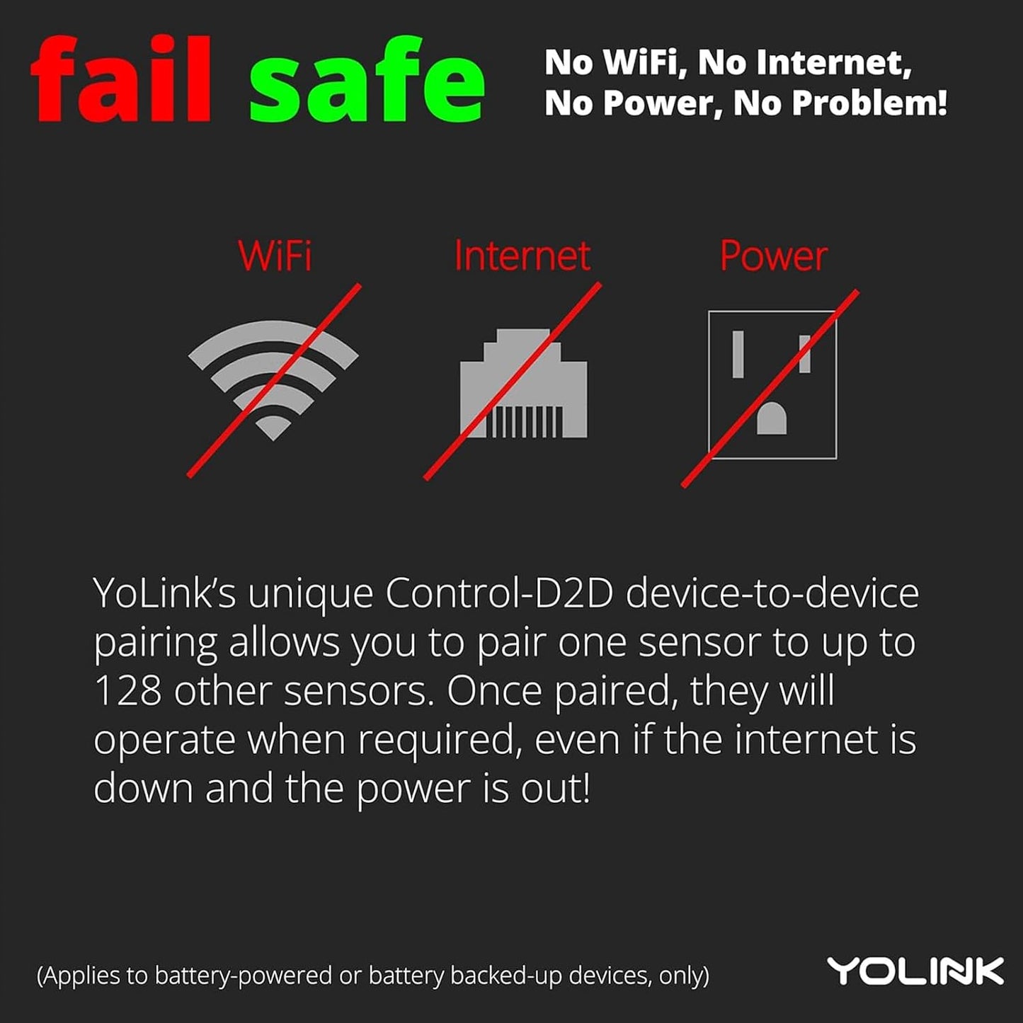 YoLink Wireless Smart Valve Control Kit, NSF Certified 3/4" Stainless Steel Motorized Valve, Wireless Controller 2, LoRa Long Range, D2D Offline with Leak Sensors, 2 Years Battery Backup