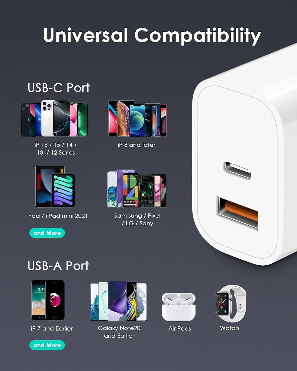 [4 Pack] 20W USB C Charger Block Fast Charging Multiport Adapter | PD 20W USB-C & QC 3.0 USB-A dual ports, compact travel charger for iPhone 17/16/15/14/13/12/11/X, iPad, Galaxy, Google & more
