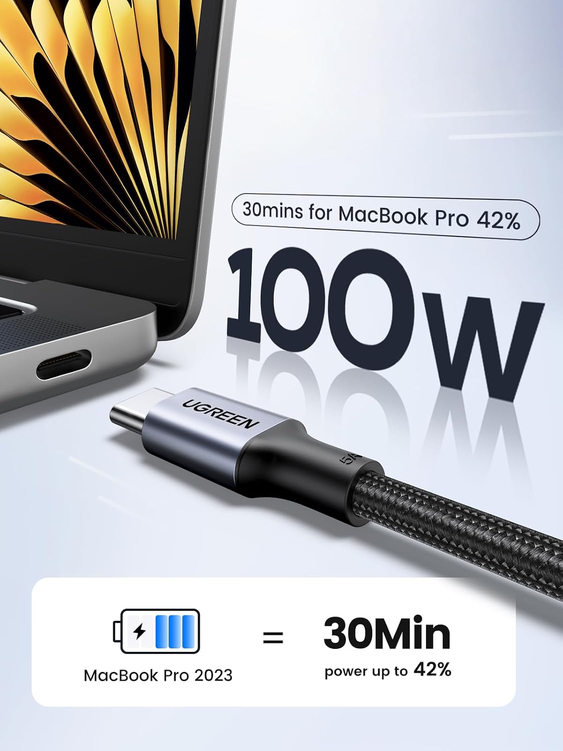UGREEN 100W USB C to USB C Cable, Fast Charging, 2-Pack, 6.6ft, Black