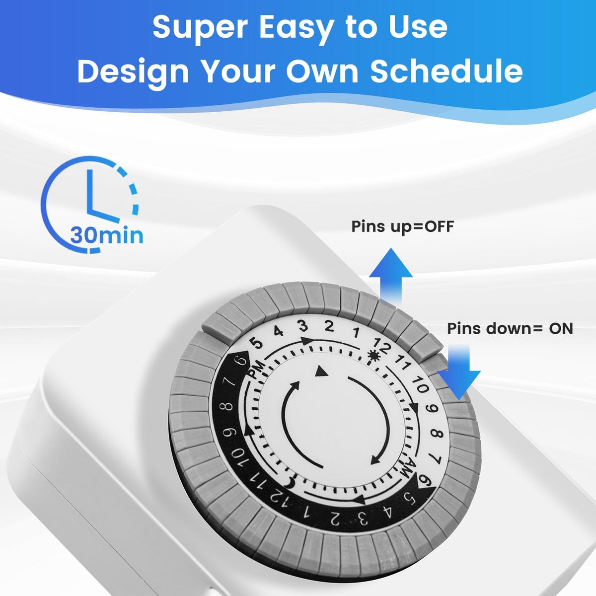 Dual Outlet Timer,Timers for Electrical Outlets Indoor 3-Prong