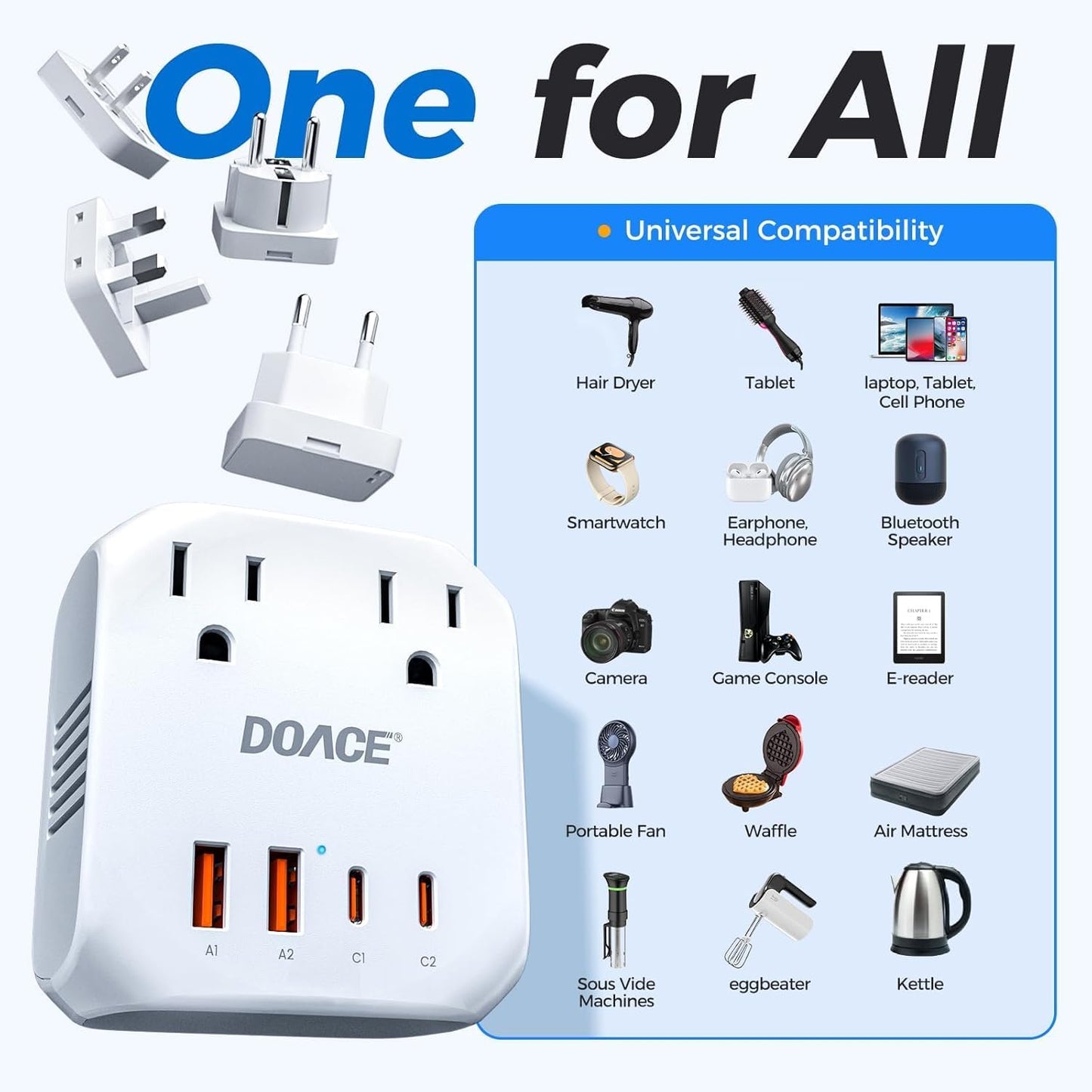 220V to 110V Converter, 2000W Voltage Converter US to Europe for Hair Dryer | 6 in 1 Converter for European Travel with 2 PD/QC, Power Converter Adapter Combo with UK/AU/US/European Travel Plug Adapter