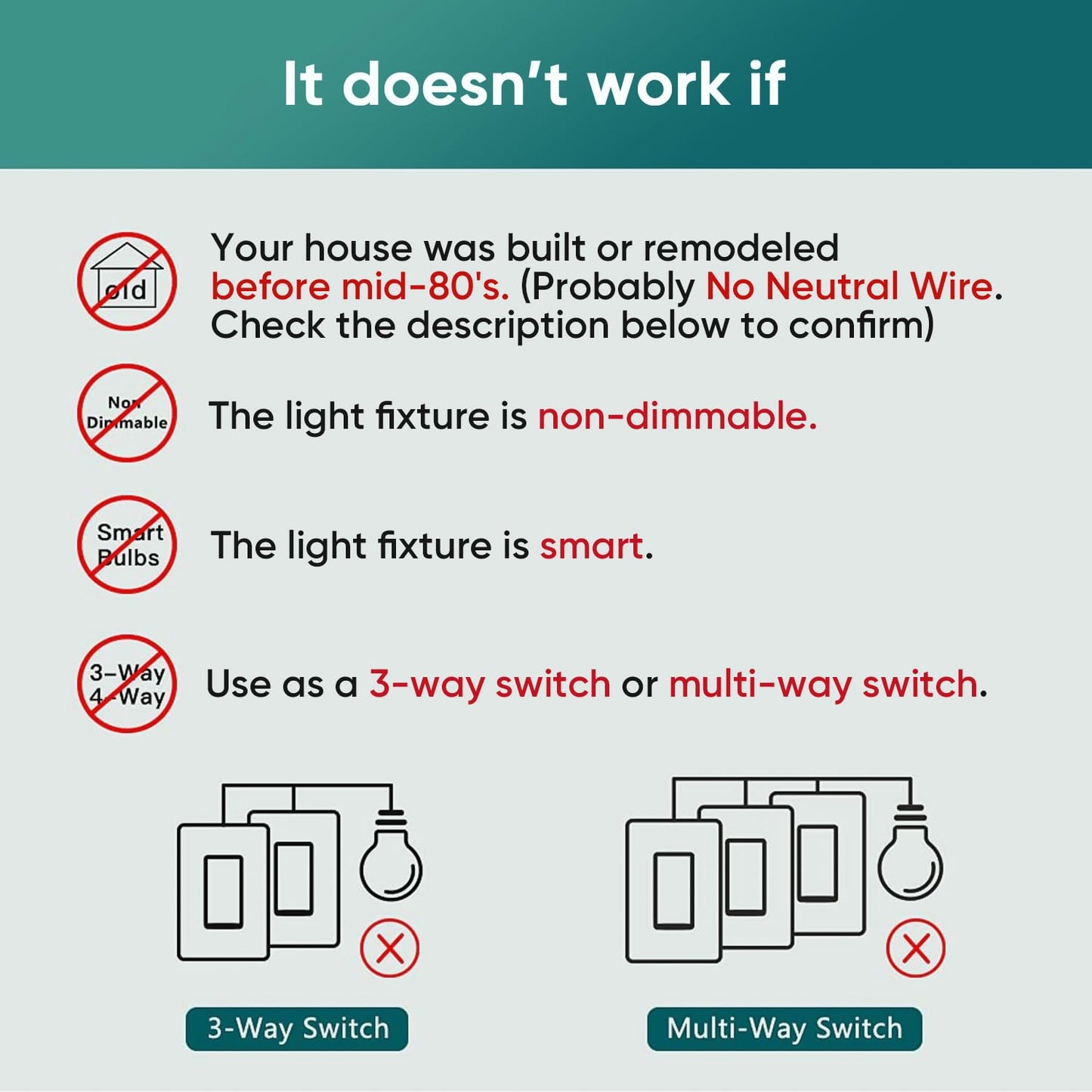 TREATLIFE Smart Dimmer Switch, Single-Pole Smart Switch for Dimmable Bulbs, 2.4GHz WiFi Smart Light Switch Works with Alexa and Google Home, APP Remote Control, Neutral Wire Required