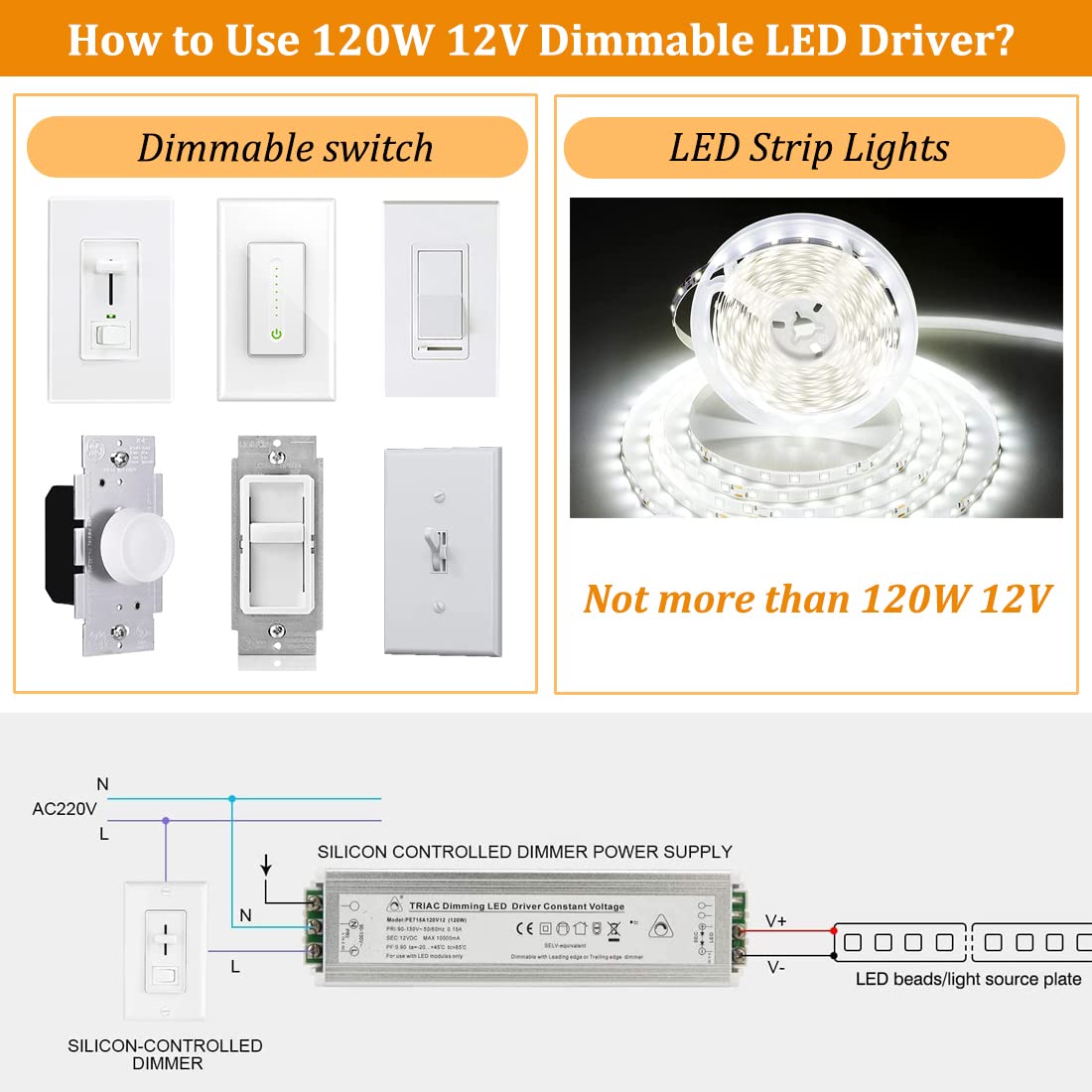 LEDMO LED Dimmable Driver 120W 12V DC Quiet Operation Universal Regulated