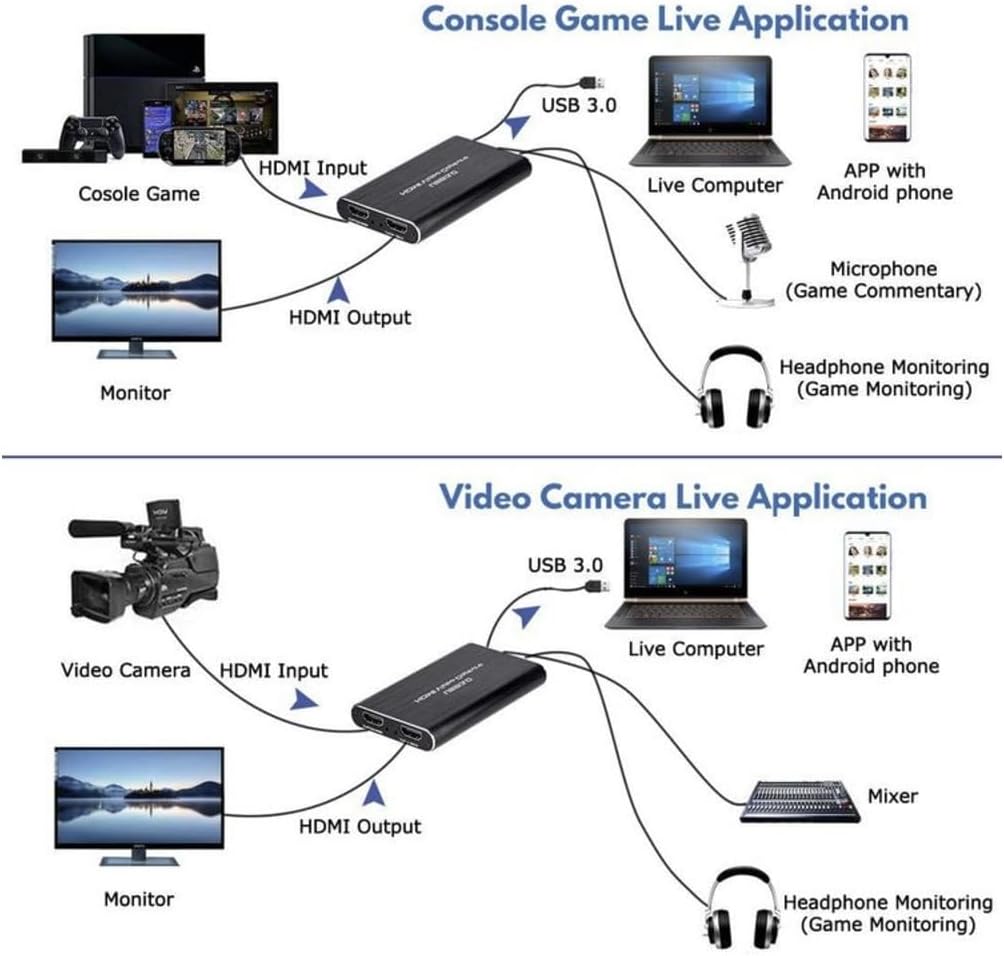 4K HDMI to USB3.0 Capture Card,1080P 60FPS, Audio Video Capture Card for Game Capture Card Nintendo Switch Streaming Work with PS4/PS5/PC/OBS/Camera/Xbox (Black)