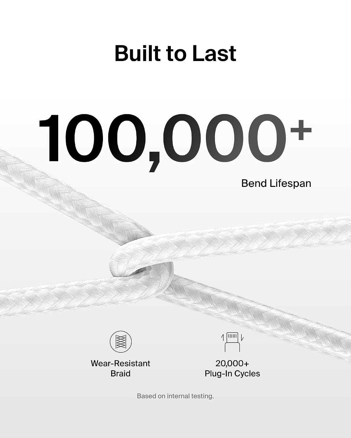 Belkin USB C to USB C 60W Braided Cable 2 Pack, 6.6ft iPhone Charger Cord | iPhone 15/16/17, Samsung Galaxy S26, Pixel 10, Airpods, iPad, Nintendo Switch 2, MacBook, Steam Deck, Travel, Chromebook