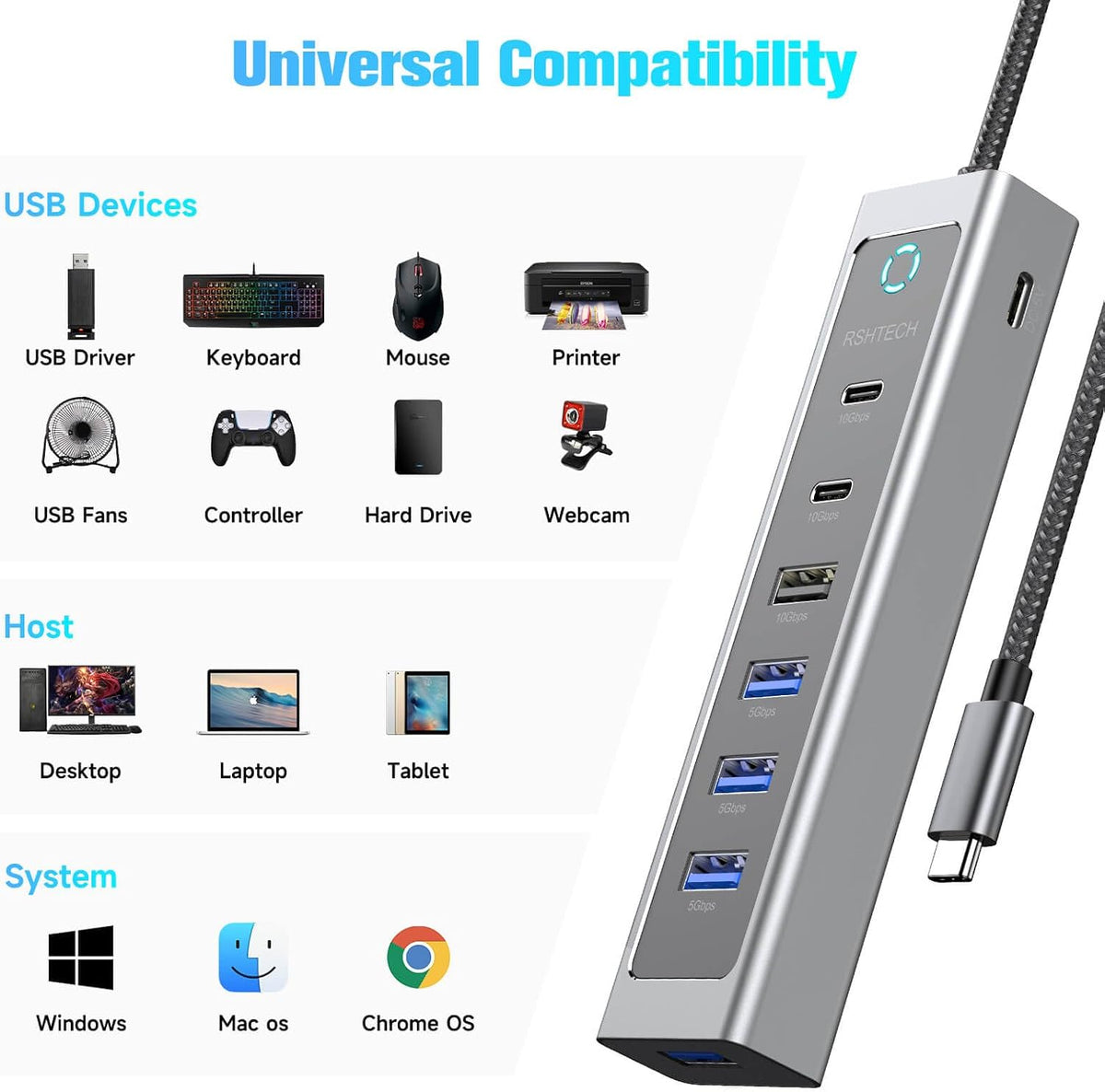 RSHTECH 7-Port USB C Hub 10Gbps with 3 USB-3.2 (2C + 1A), 4 USB-3.0 Ports