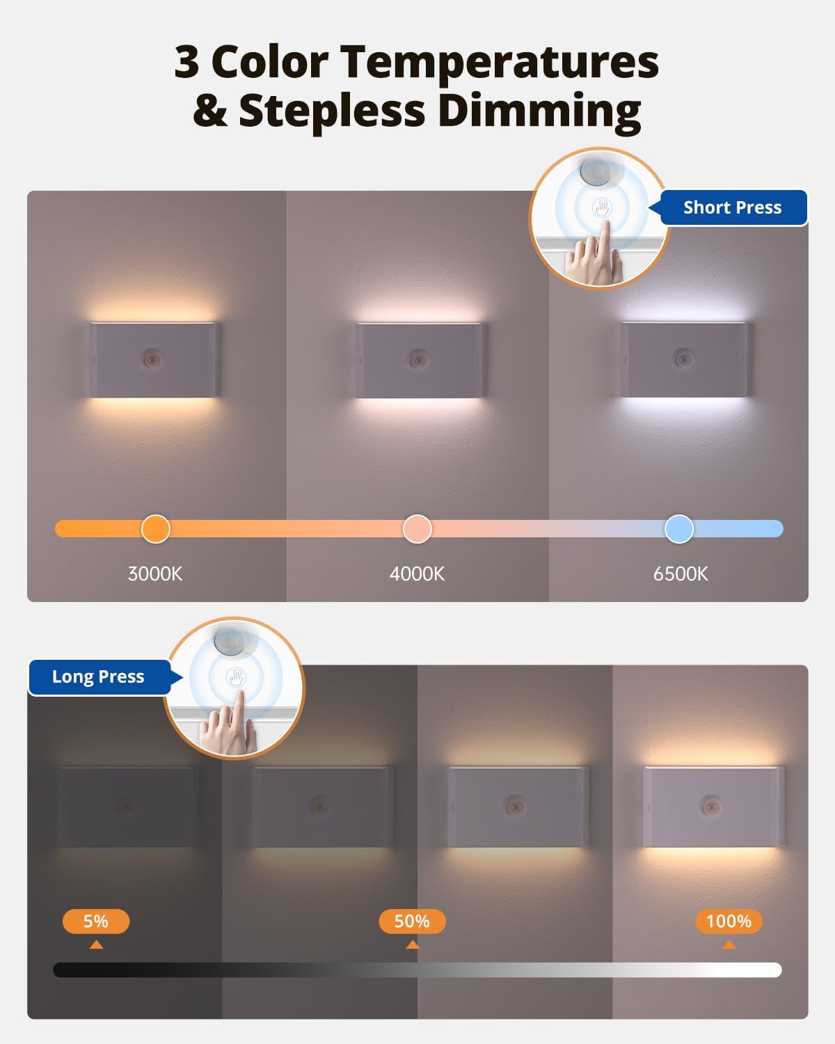 wowatt 6PCs Rechargeable Night Light Motion Sensor Indoor,3 Color Changing
