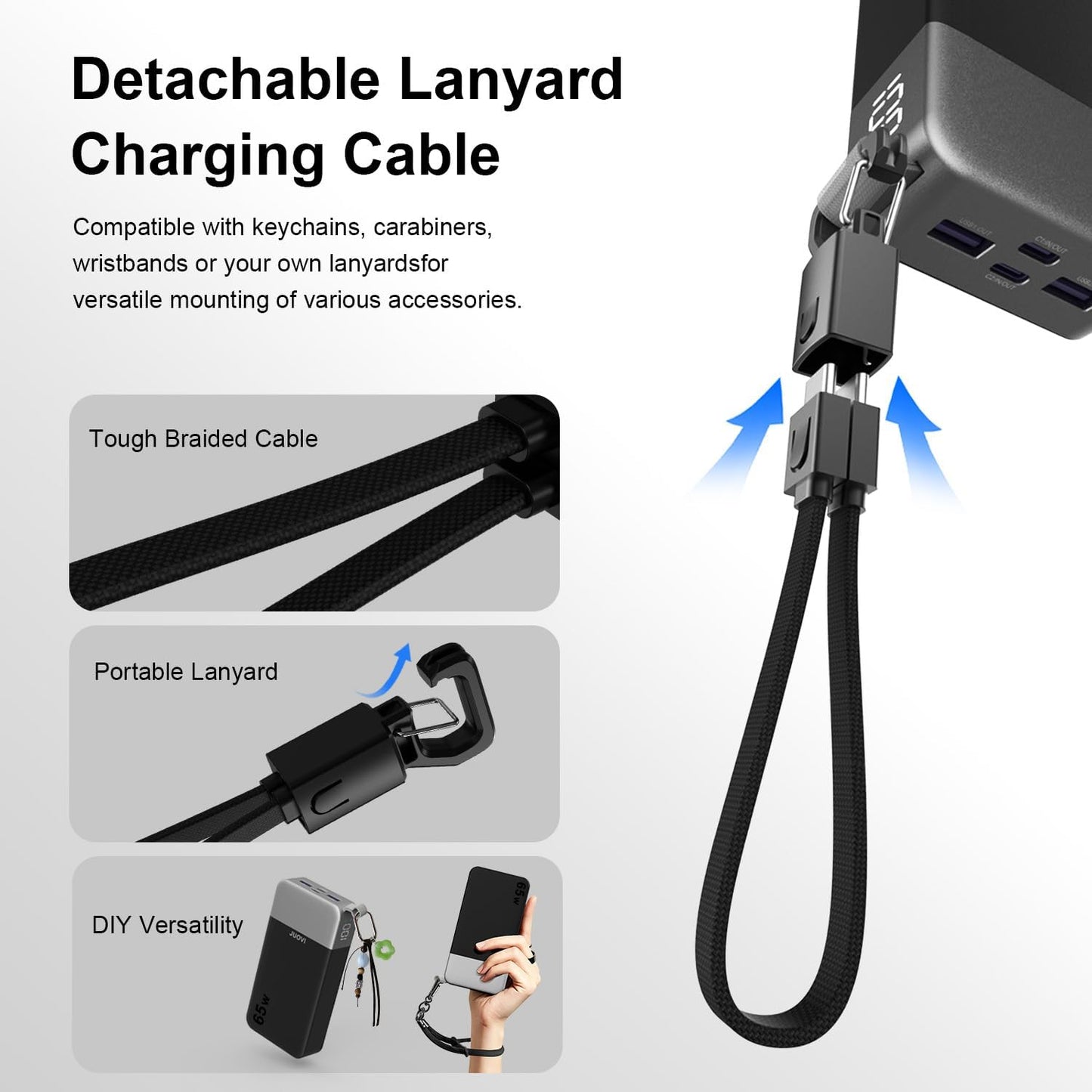 JUOVI Power Bank 65W 20000mAh Laptop Portable Charger with Detachable Cable | USB C Fast Charging with 4- Port, LED Display External Battery Pack for MacBookAir iPad Tablet iPhone Samsung Steam Deck etc