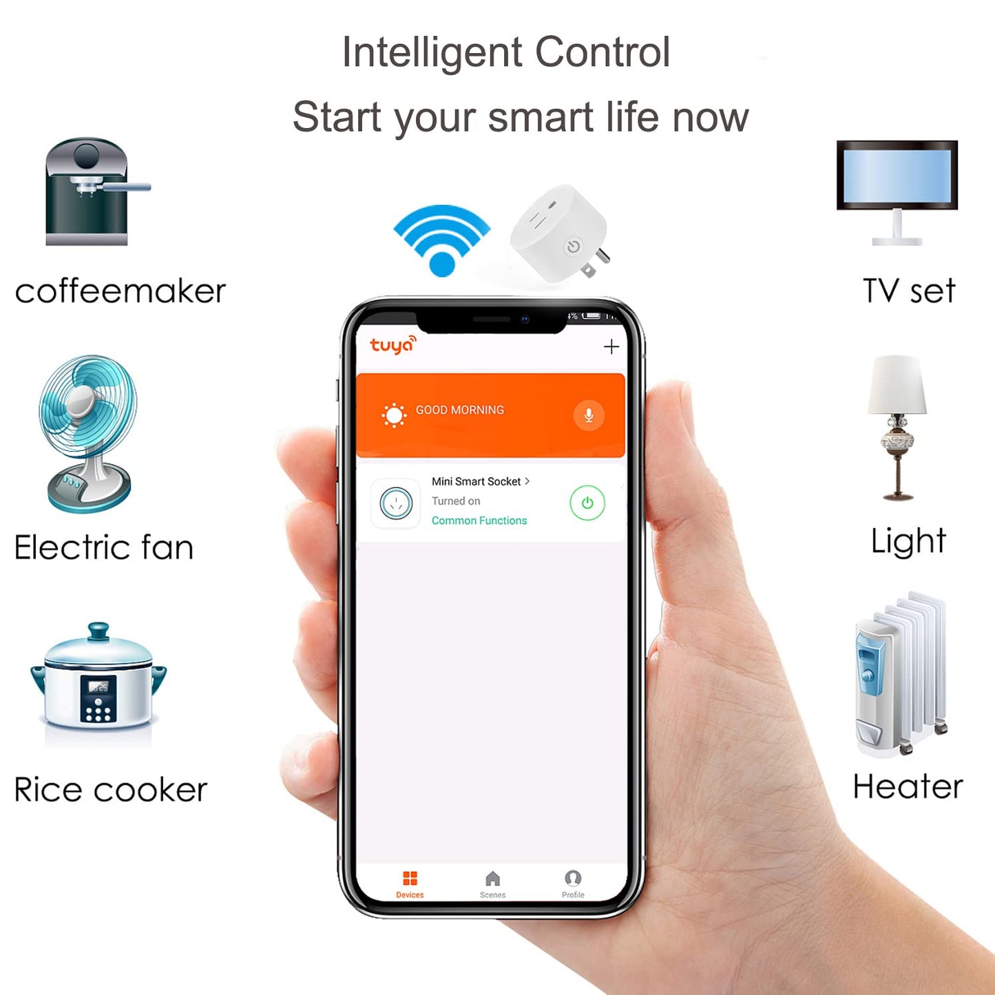 Tuya WiFi Smart Plug Works with Alexa Google Assistant IFTTT for Voice Control Mini Smart Outlet Plug with Timer Function,No Hub Required,Only 2.4GHz Wi-Fi,FCC/Rohs Listed Socket(2 Pack)
