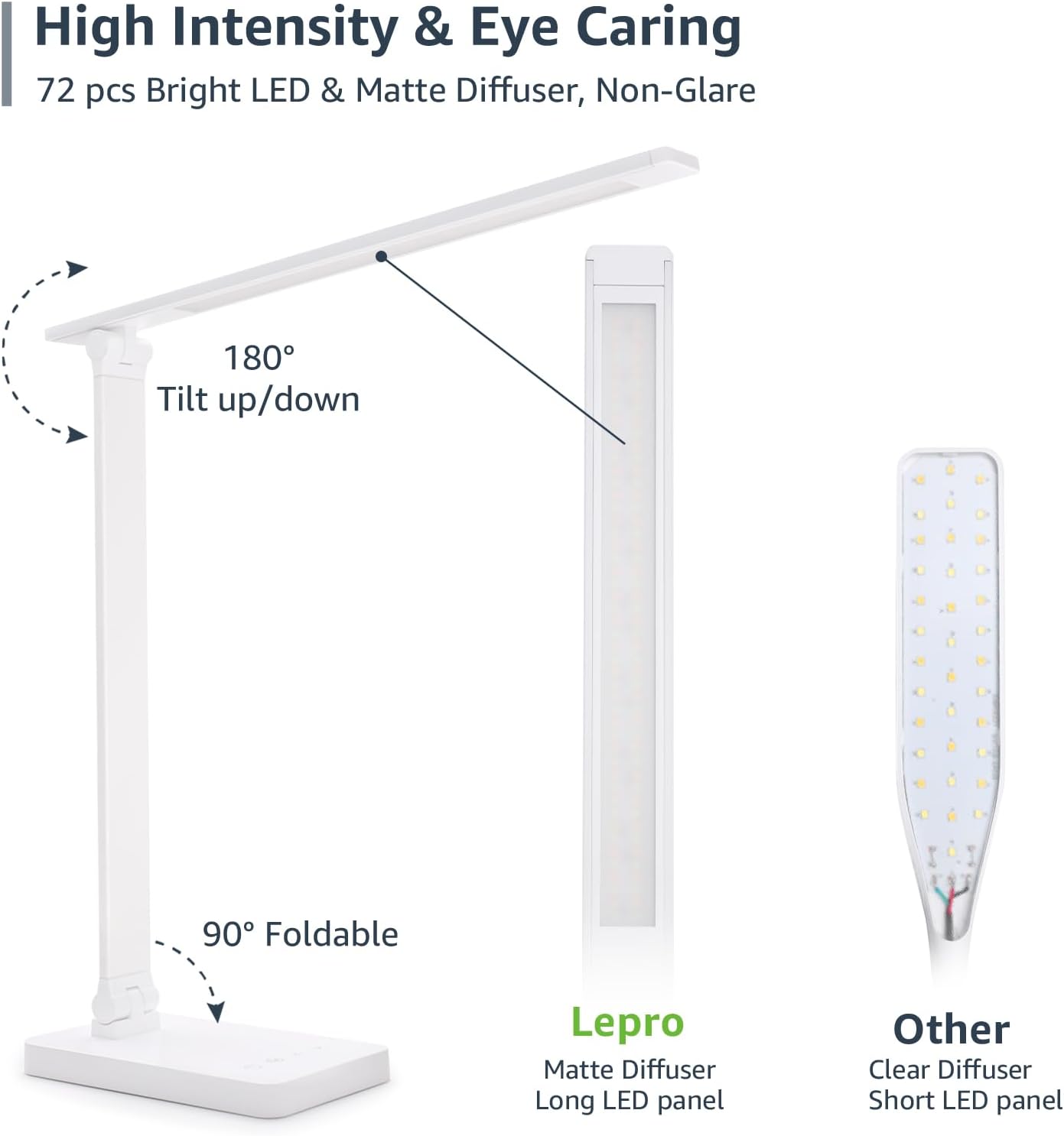 Lepro LED Desk Lamp 9.5W 800lm, Metal Desk Light for Home Office, White | 5 Colors 5 Brightness, Dimmable Task Light, Eye Caring, Home Office Desktop Lamp for Reading, Crafting, Sewing, Puzzle, Nail