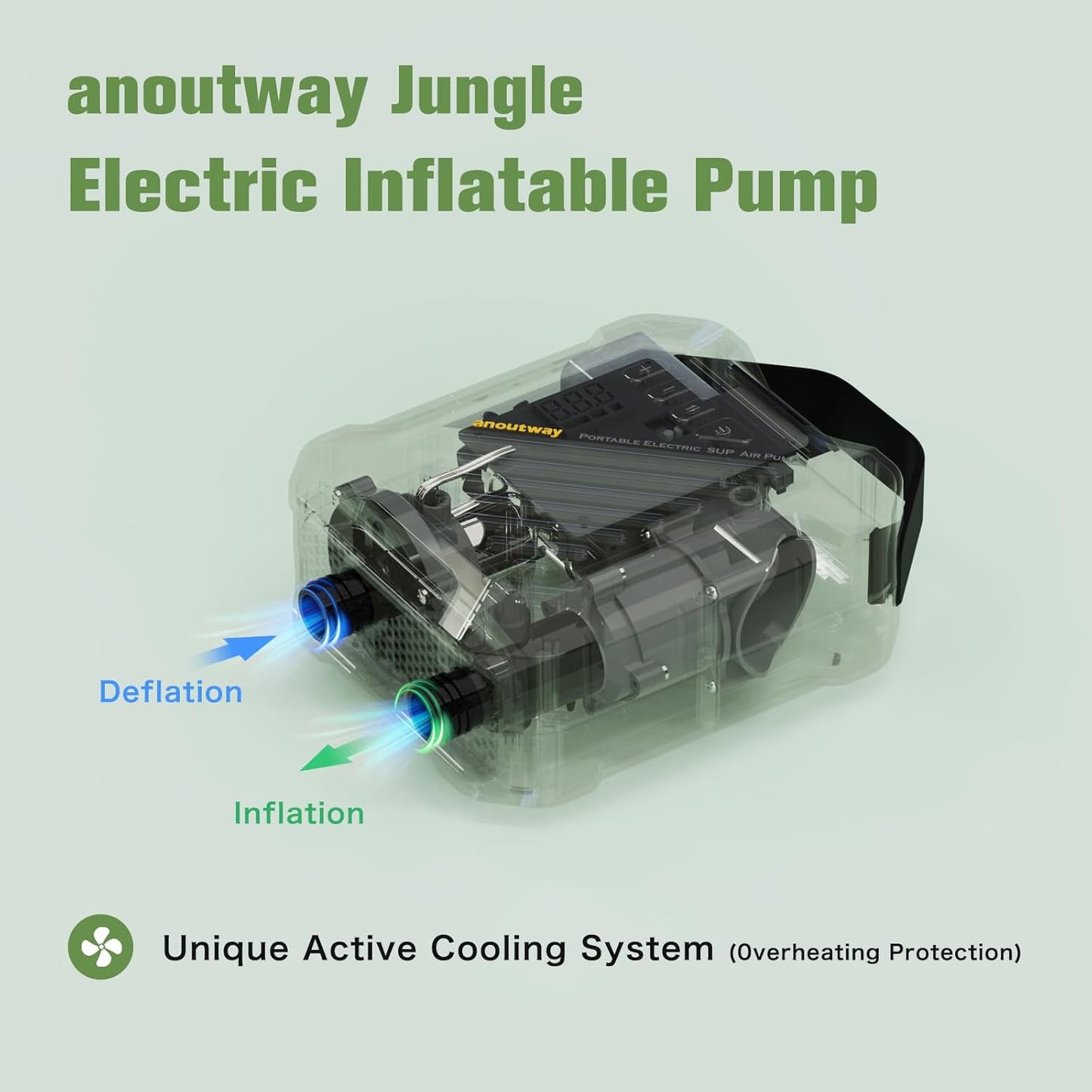 Paddle Board Electric Pump High Pressure Rechargeable Auto-Off | 20PSI Battery Powered Cordless Portable Inflatable Automatic Inflation Deflation SUP Accessories Kayak Tent Air Pump