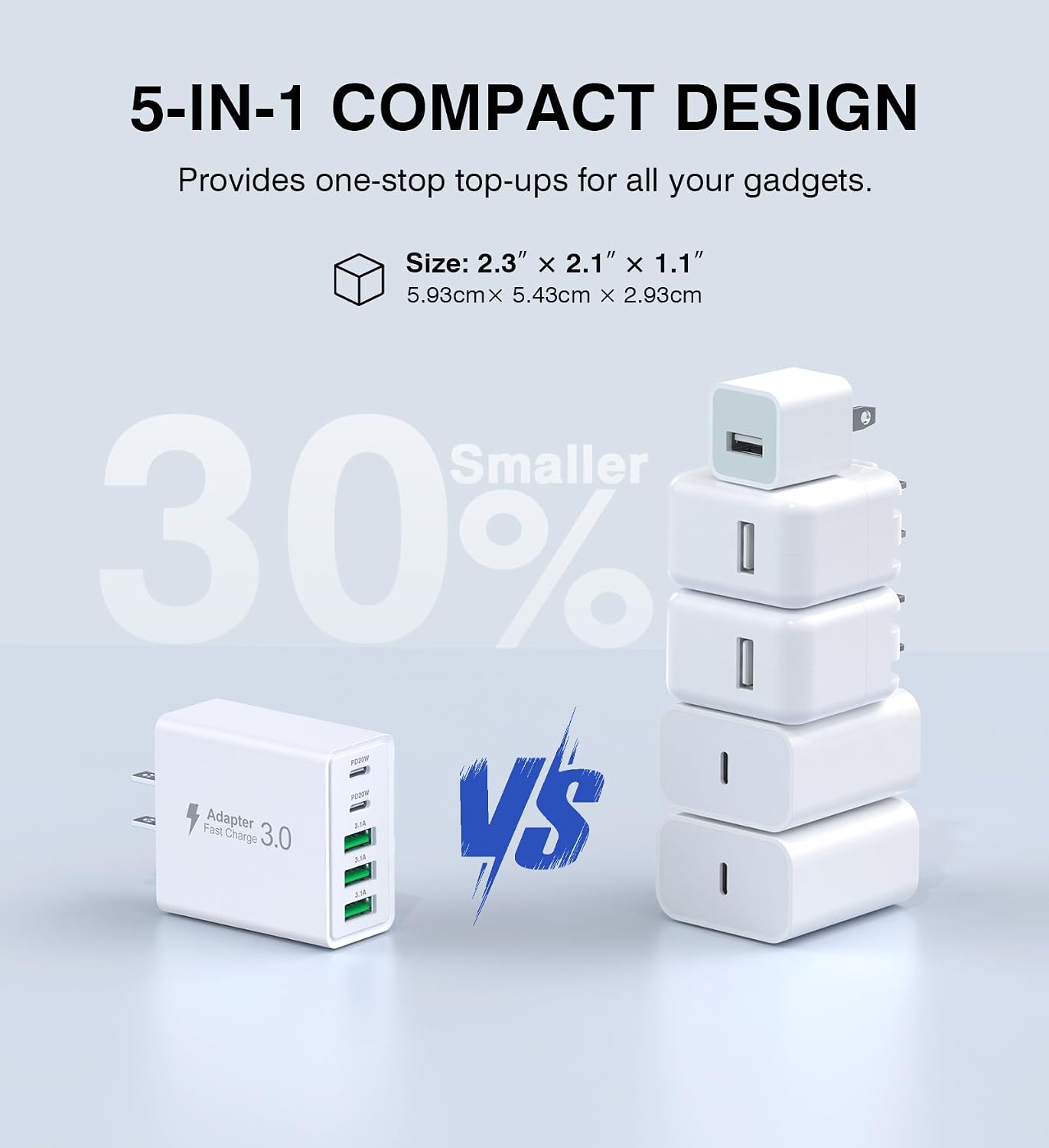 [2-Pack] USB C Wall Charger,50W 5-Port PD Fast USB C Charging Block,2USB C+3USB A Multiport Plug,Type C Power Adapter Brick Cube for iPhone 17/16/15/14/13/12/Pro Max/XS,iPad,for Switch,Samsung,Ultra 2