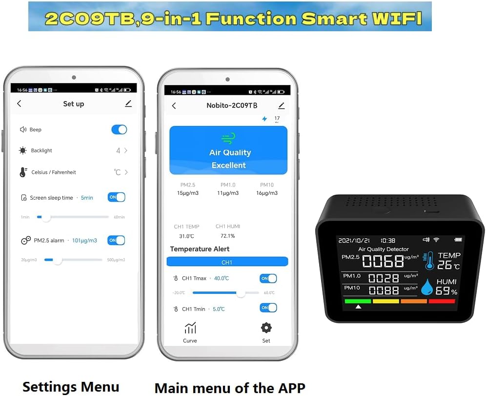 2CO9TB Smart WiFi Air Quality Monitor, Air Dust PM2.5 PM1.0 PM10 and Thermometer with Temperature and Humidity Alarm，Air Quality Tester for Bedroom, Indoor Detects，Smart Home